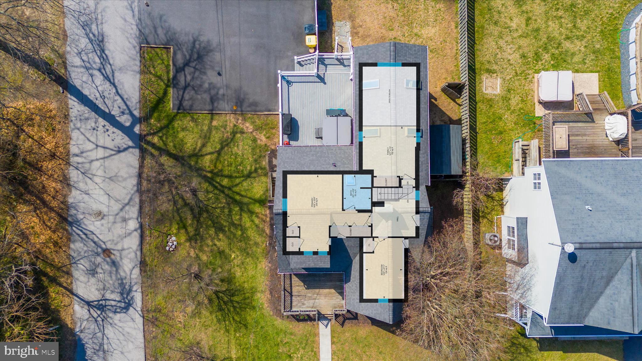 ROCK HILL - Residential
