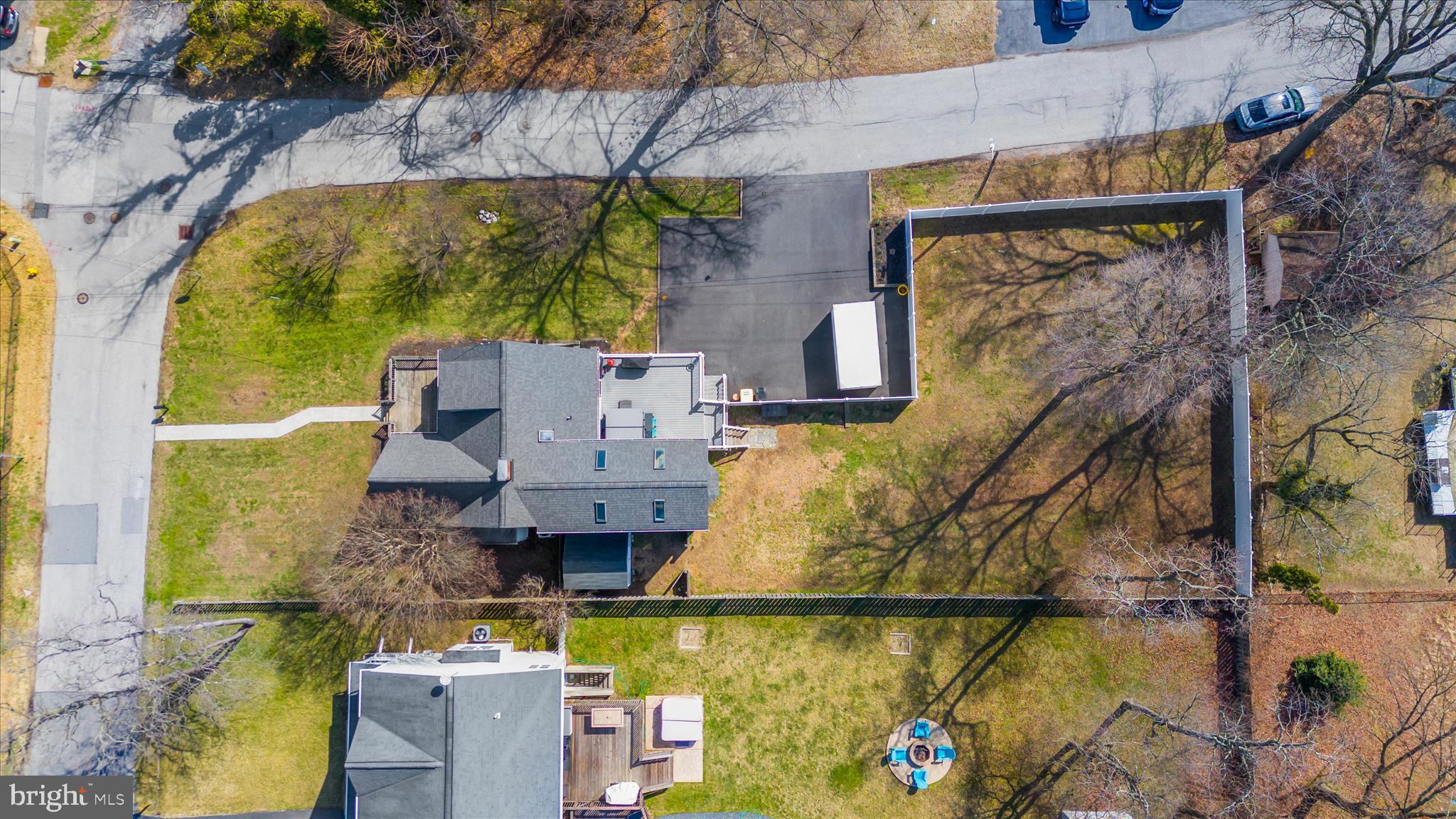 ROCK HILL - Residential