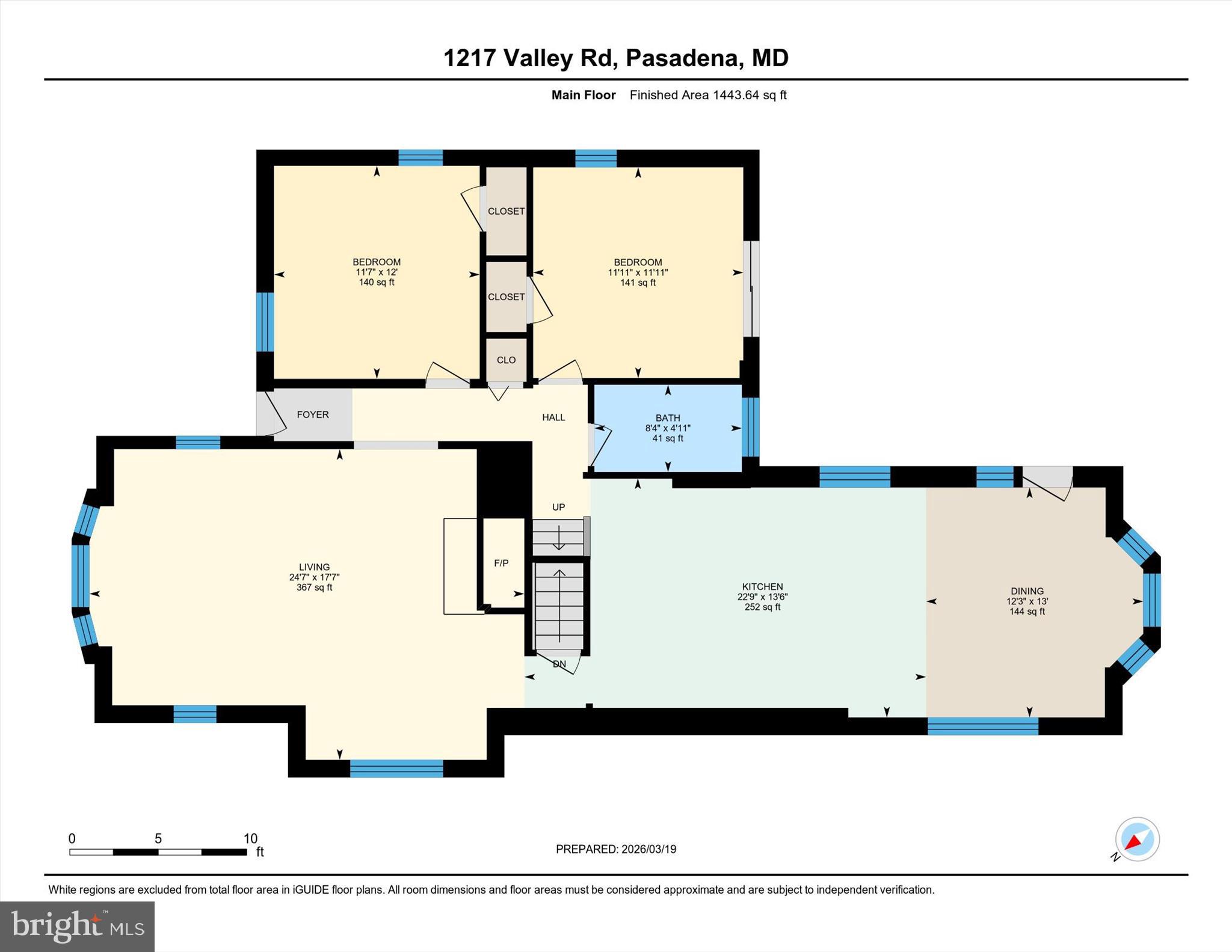 ROCK HILL - Residential