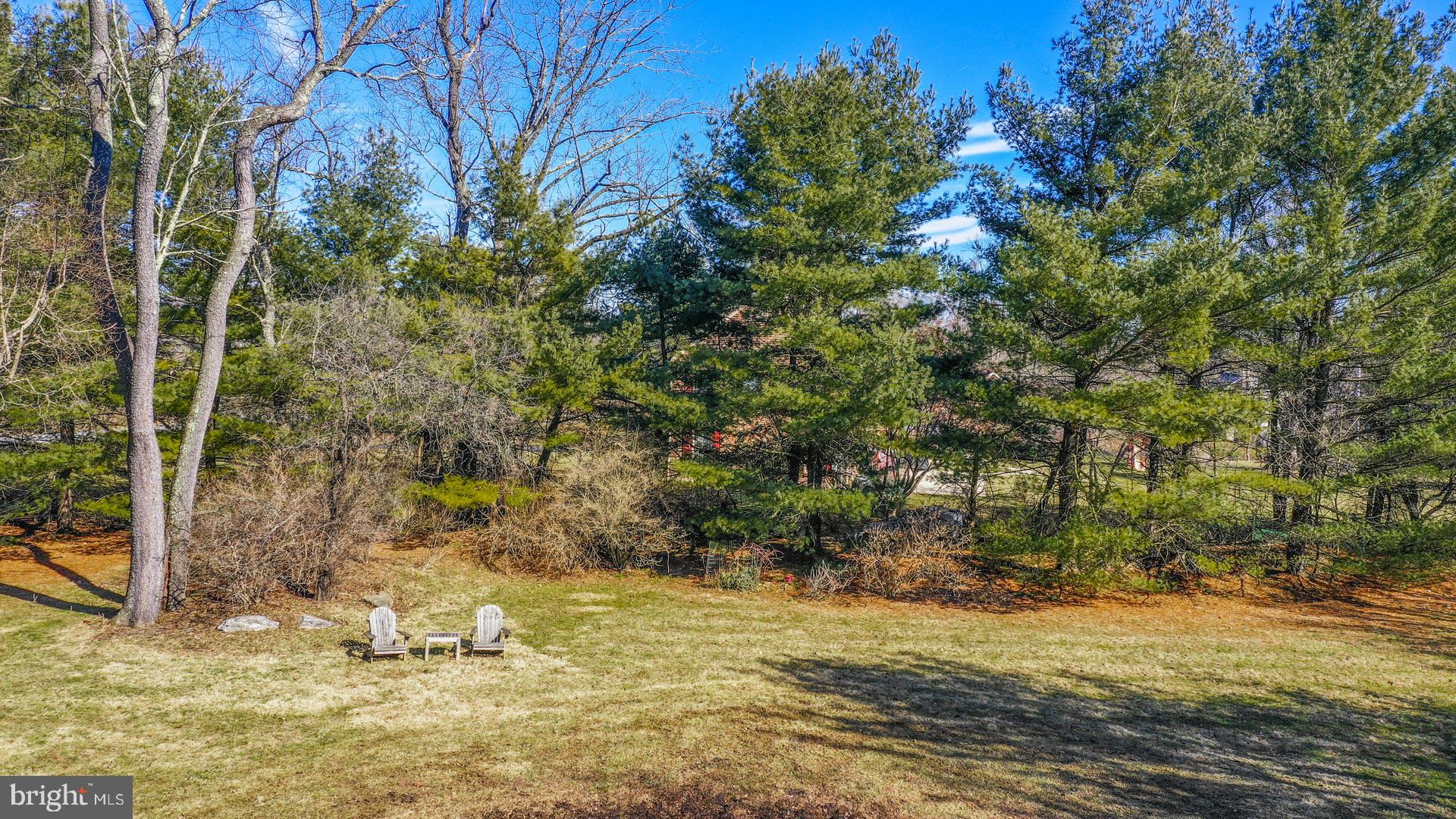 NON APPLICABLE - Residential