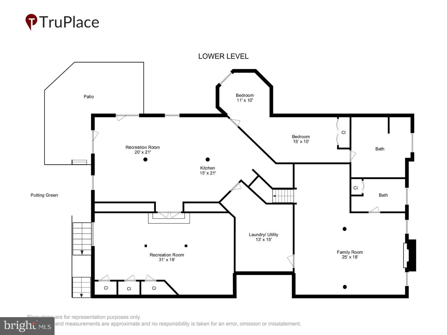ESWORTHY PARK - Residential