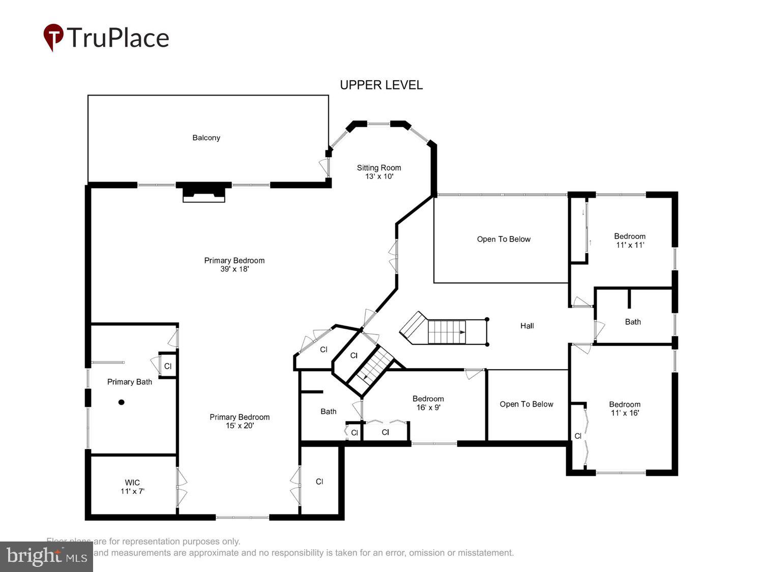 ESWORTHY PARK - Residential