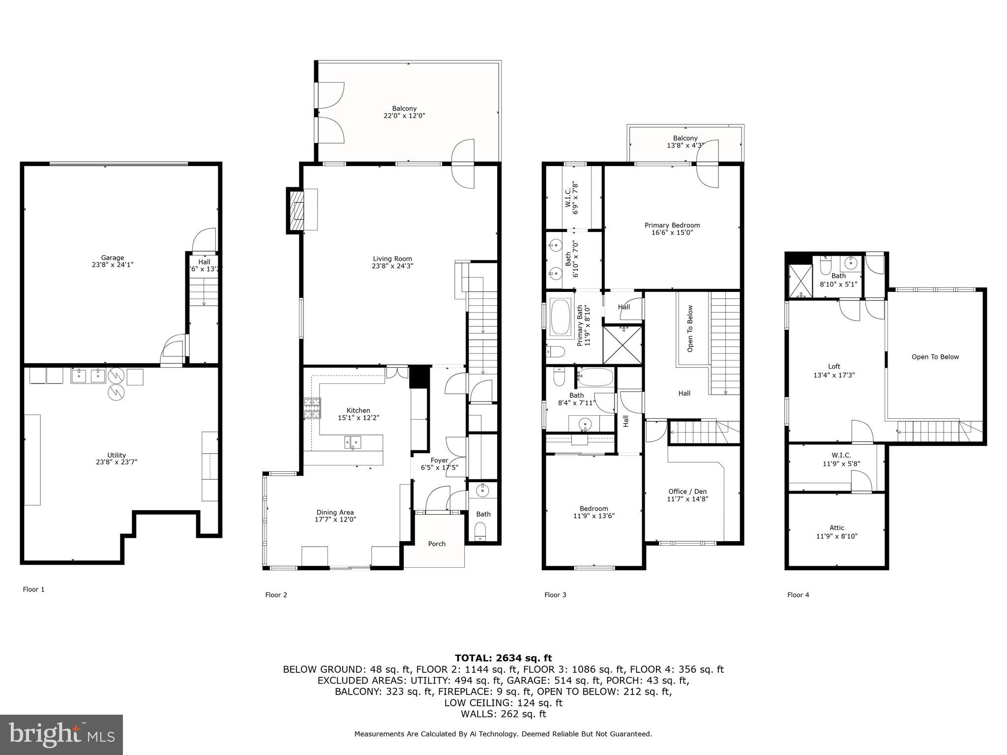 NORTH ROLAND PARK - Residential