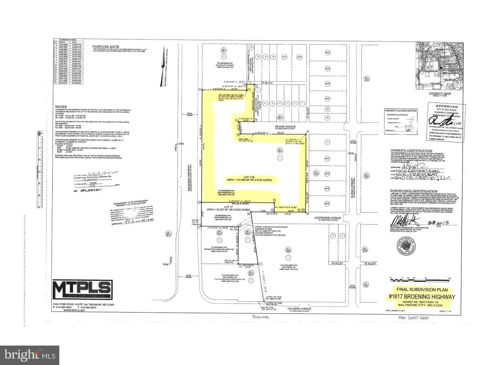 NONE AVAILABLE - Land