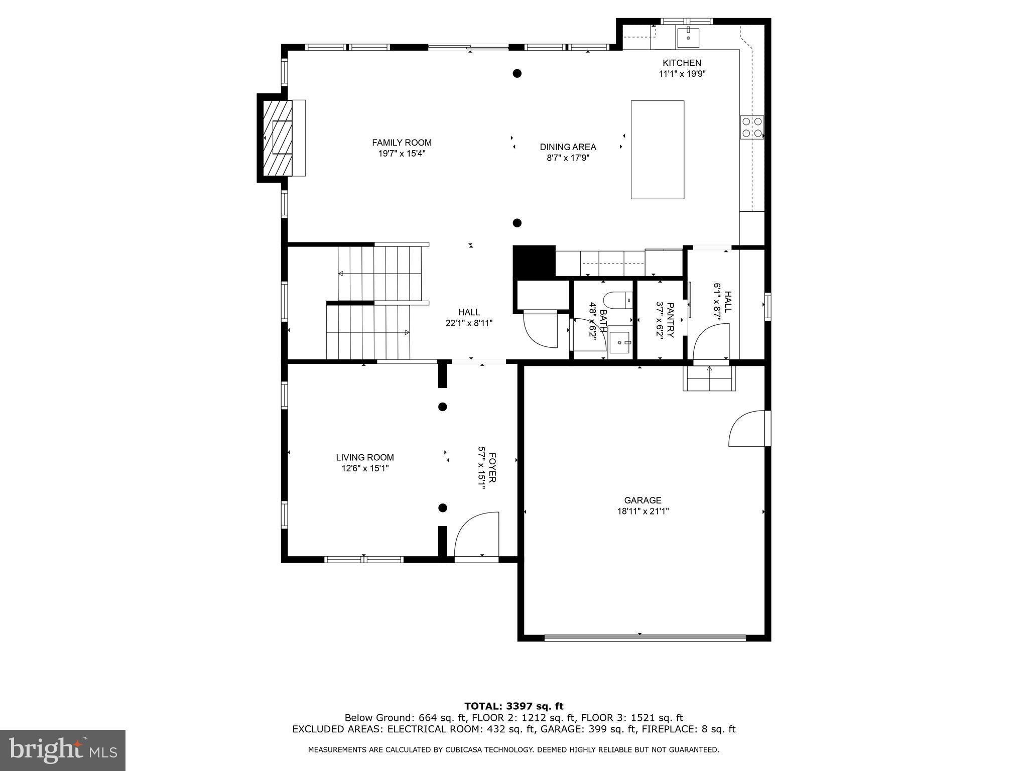 COUNTRYSIDE - Residential