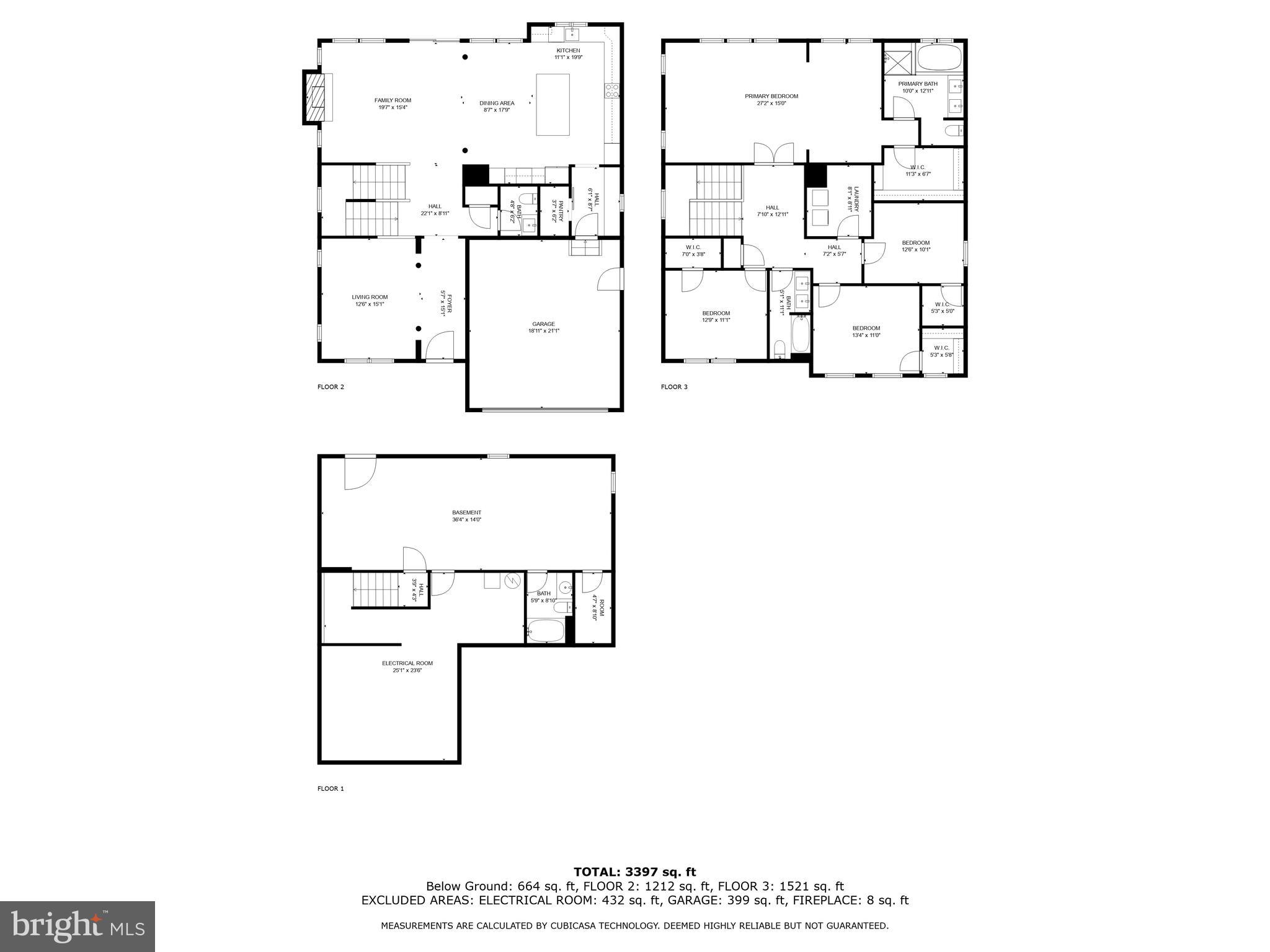 COUNTRYSIDE - Residential