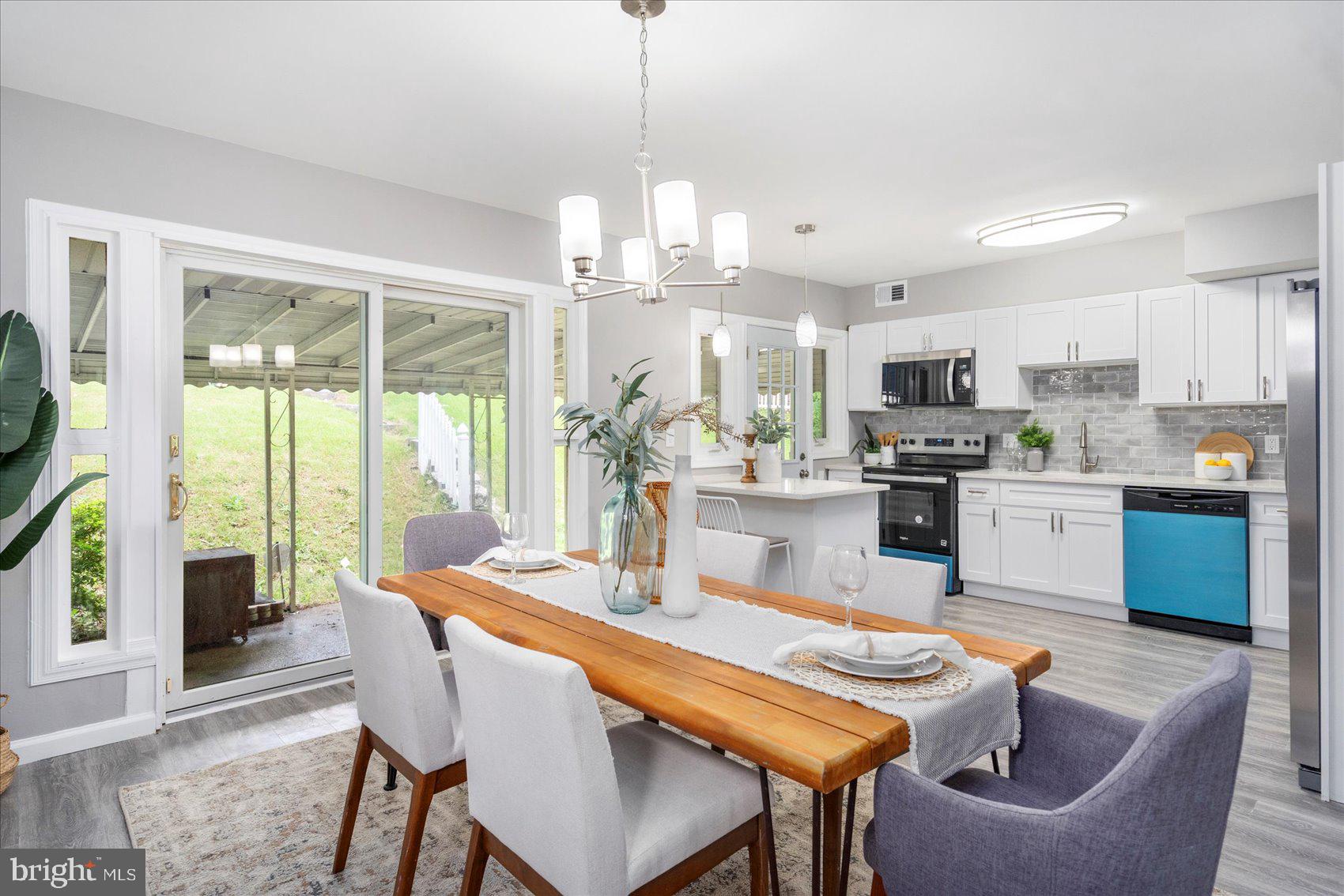 EDNOR GARDENS - LAKESIDE - Residential