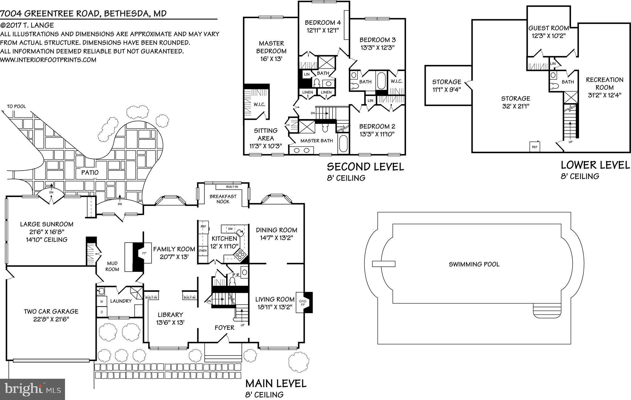 LONGWOOD - Residential