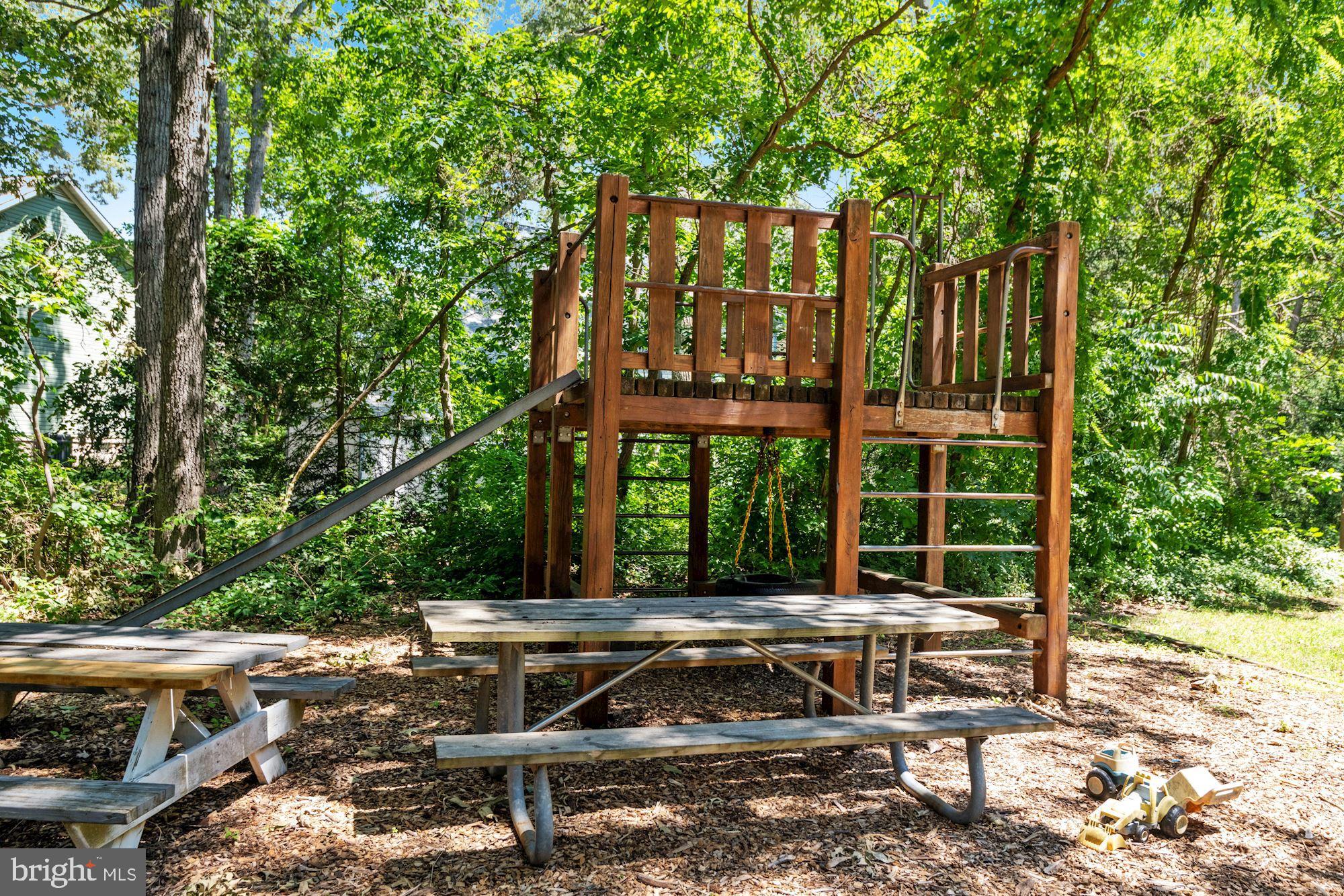 MAGOTHY FOREST - Residential