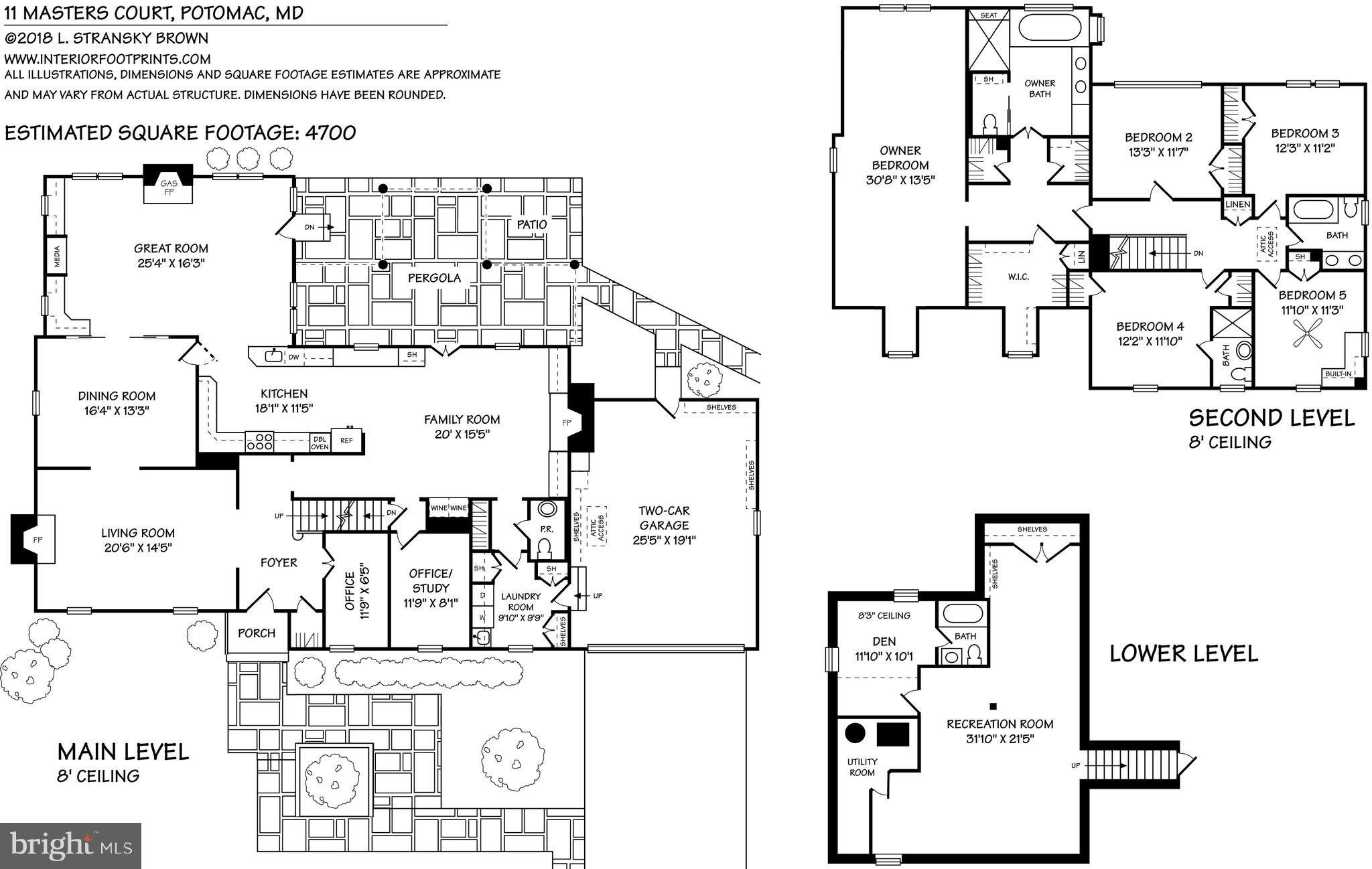 RIVER FALLS - Residential