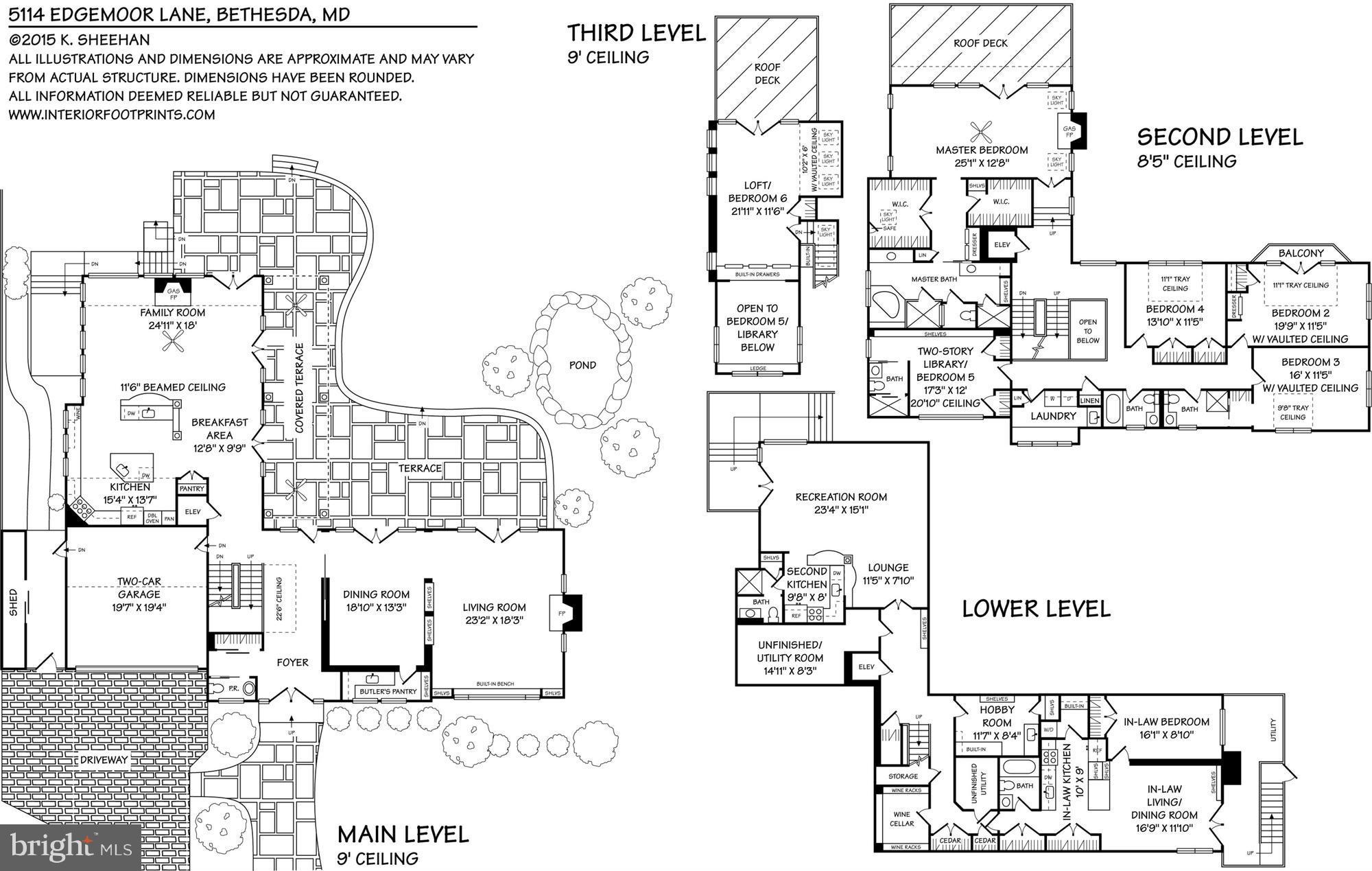 EDGEMOOR - Residential