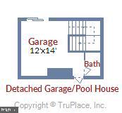 HISTORIC DISTRICT - Residential Lease