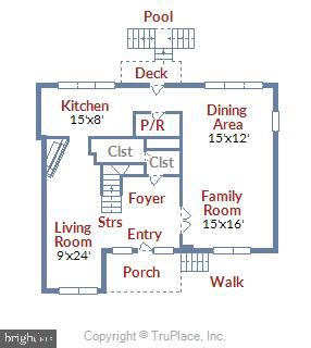 HISTORIC DISTRICT - Residential Lease
