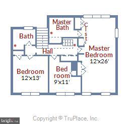 HISTORIC DISTRICT - Residential Lease