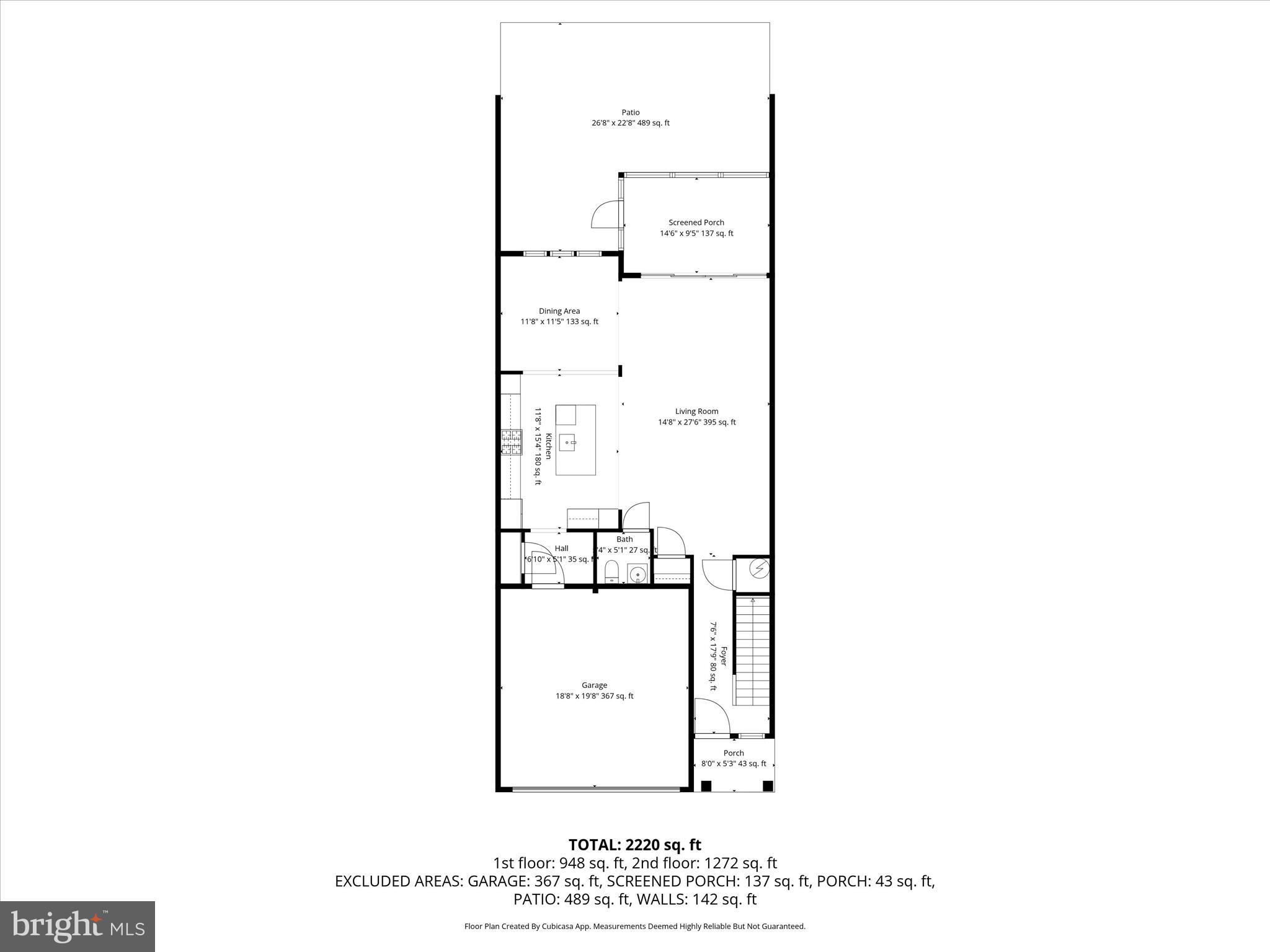 PENINSULA - Residential