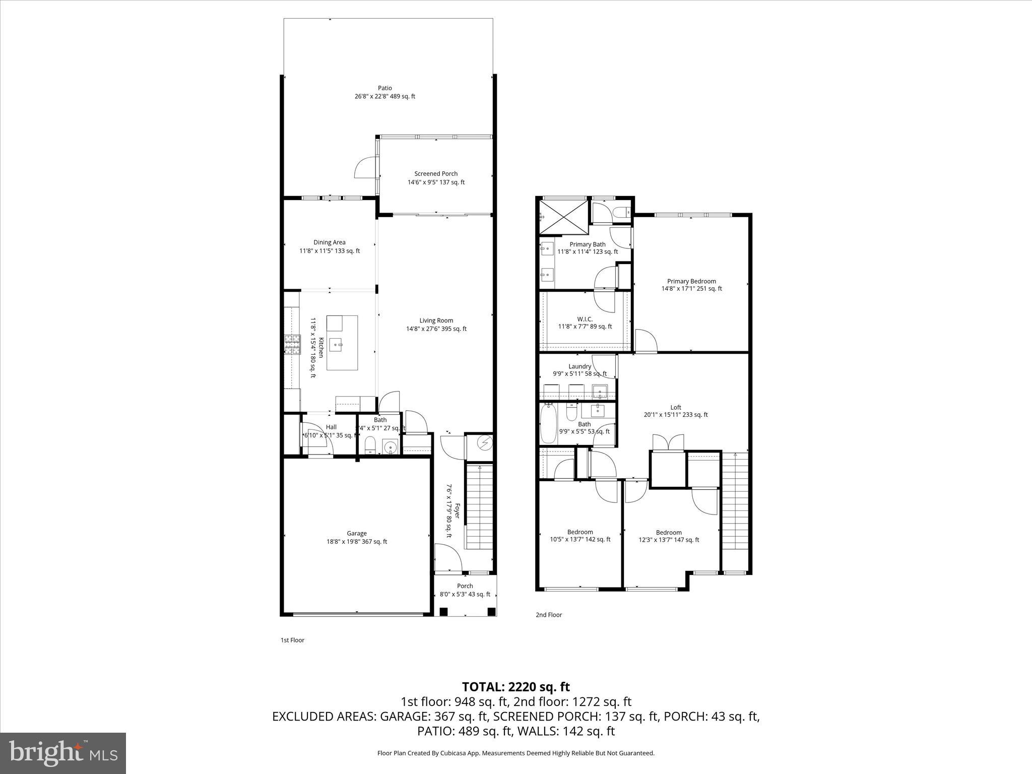 PENINSULA - Residential