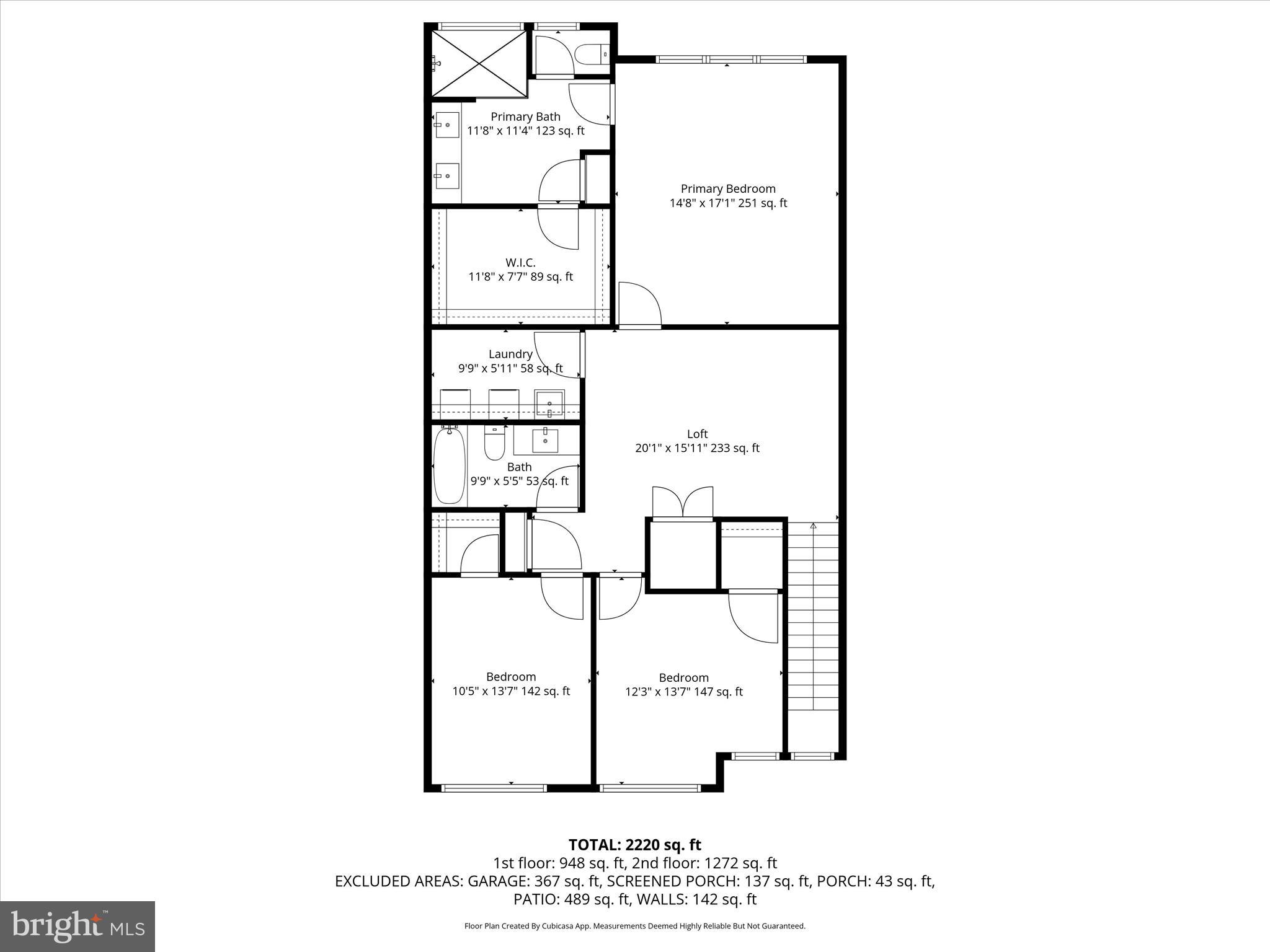 PENINSULA - Residential