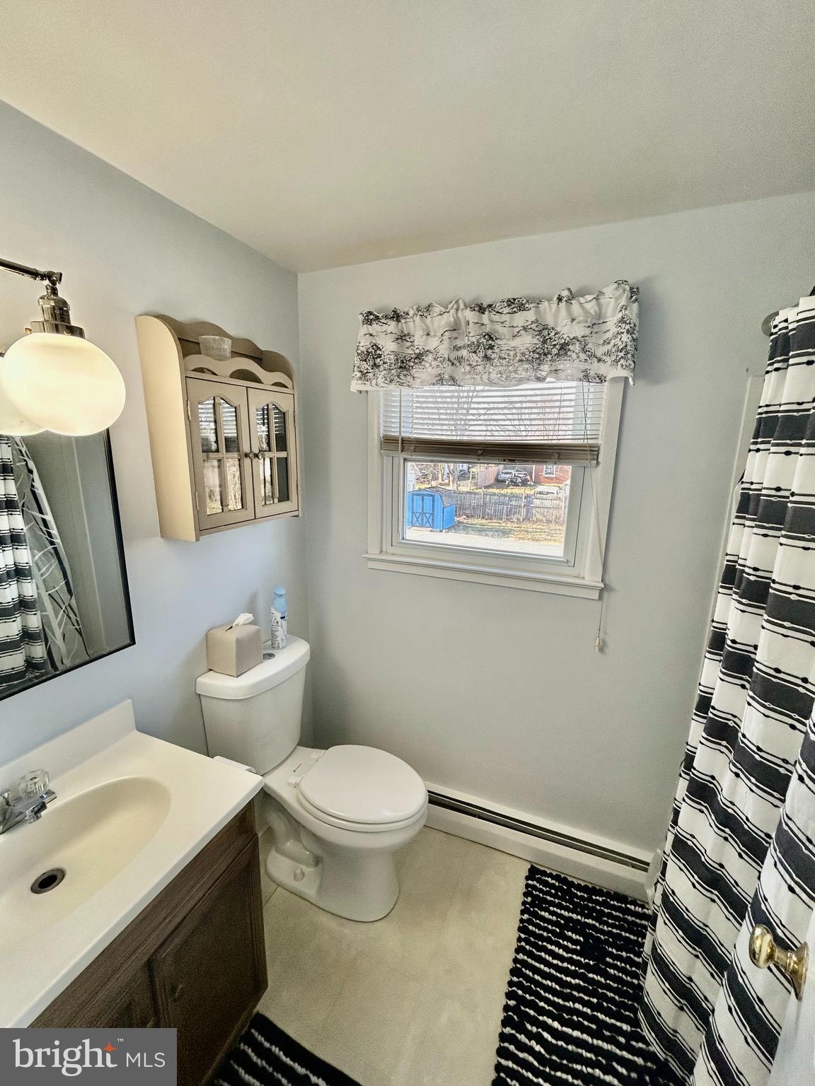 LOCH LOMOND - Residential