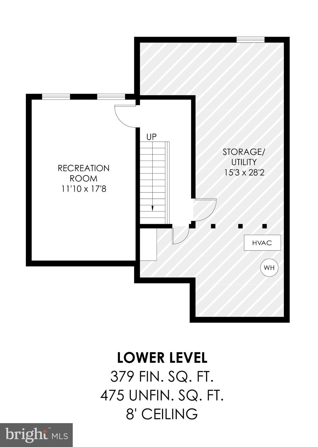 1534 SCANDIA CIRCLE