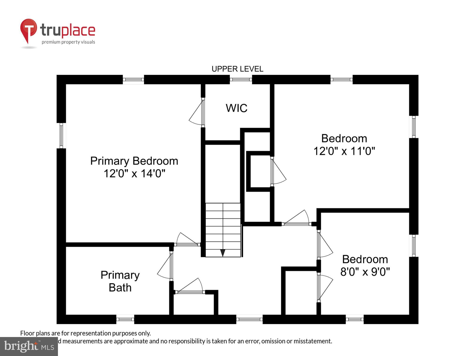 WOODSIDE PARK - Residential