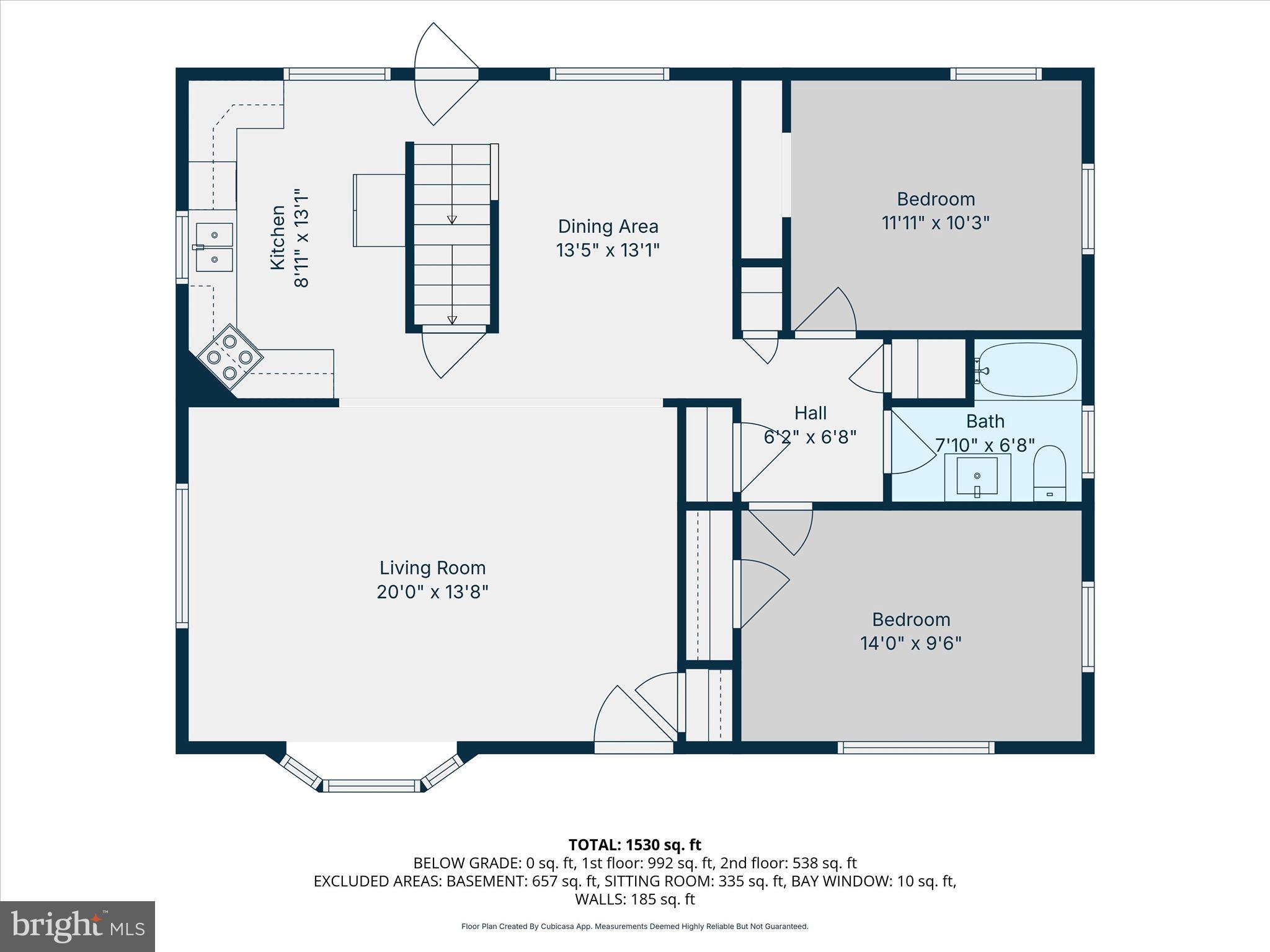 EAST PETERSBURG BOROUGH - Residential