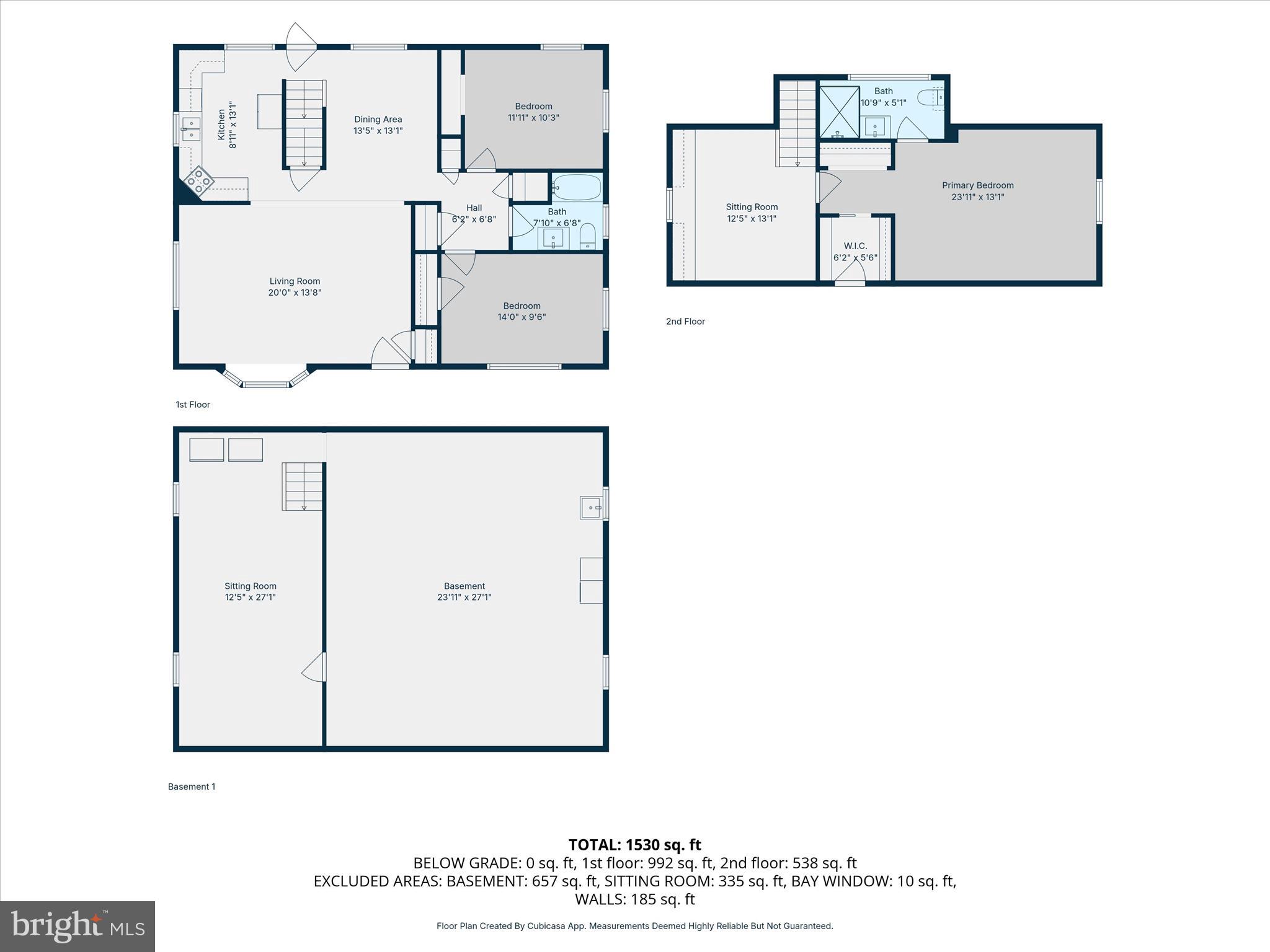 EAST PETERSBURG BOROUGH - Residential