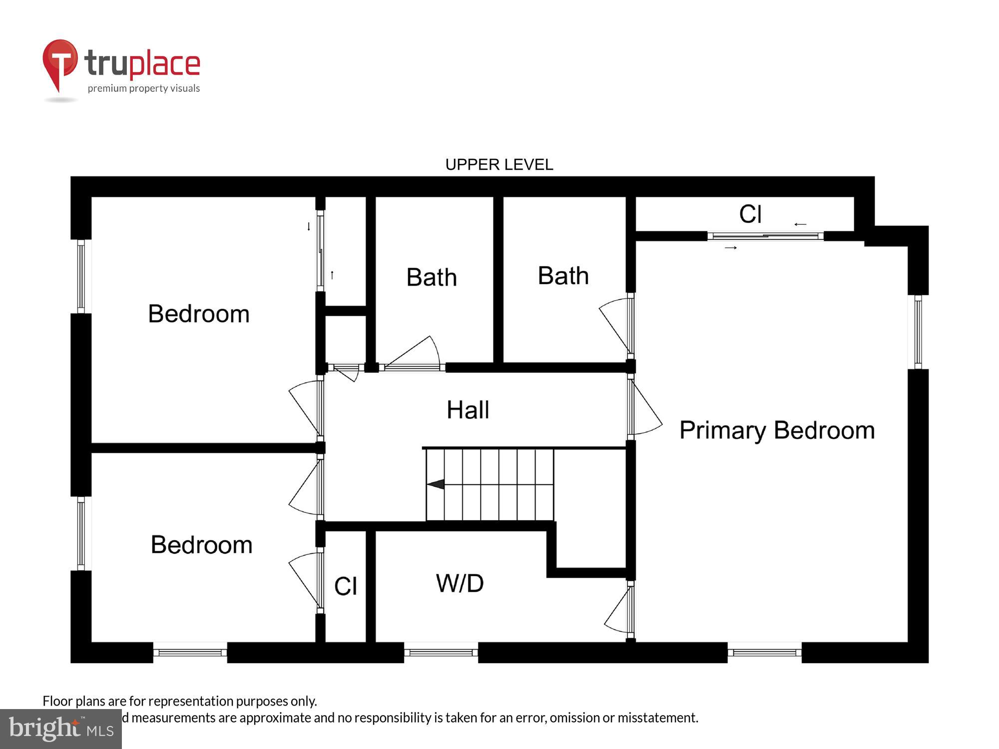 BEAU RIDGE ESTATES - Residential