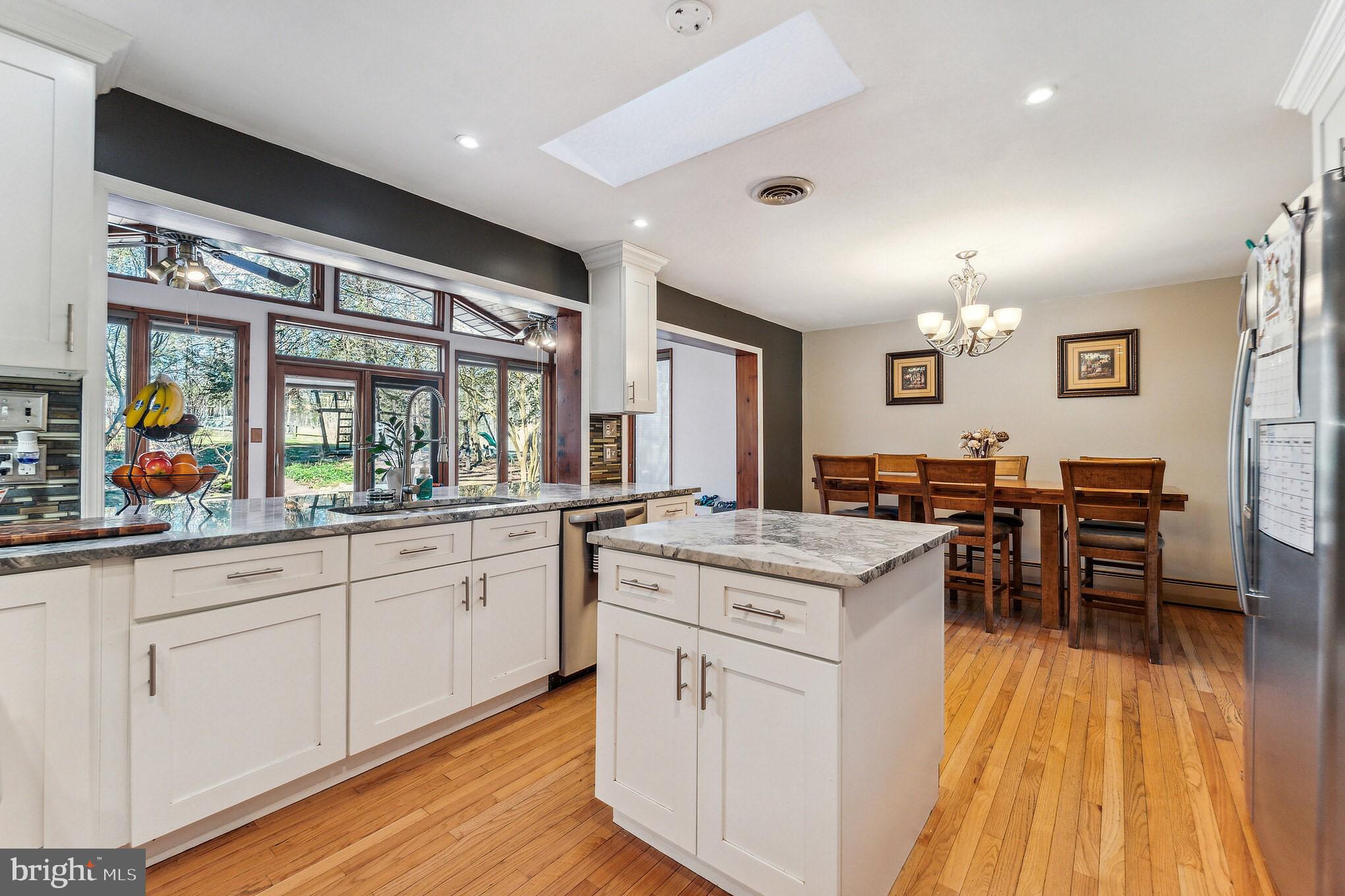 REGULARS - Residential