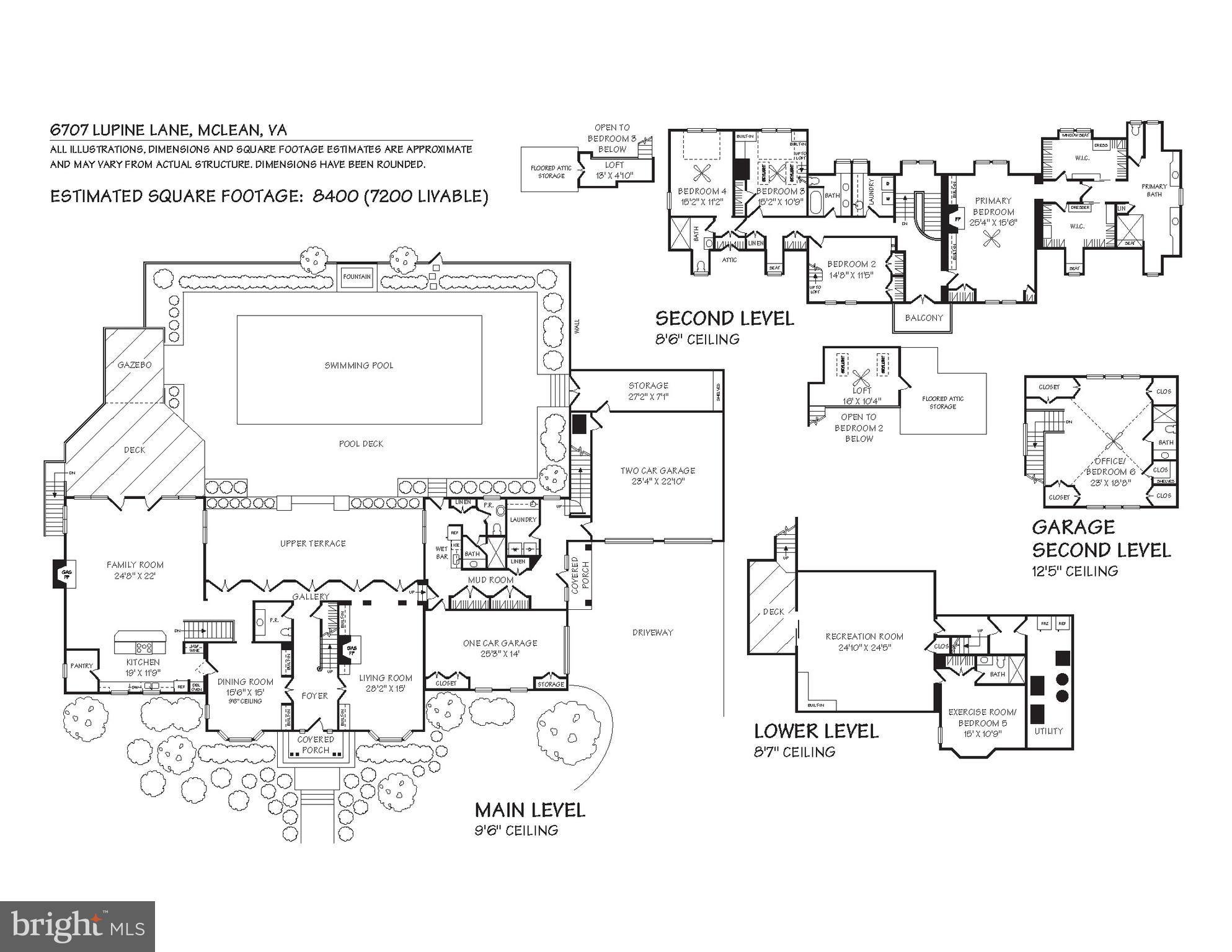 LANGLEY FOREST - Residential