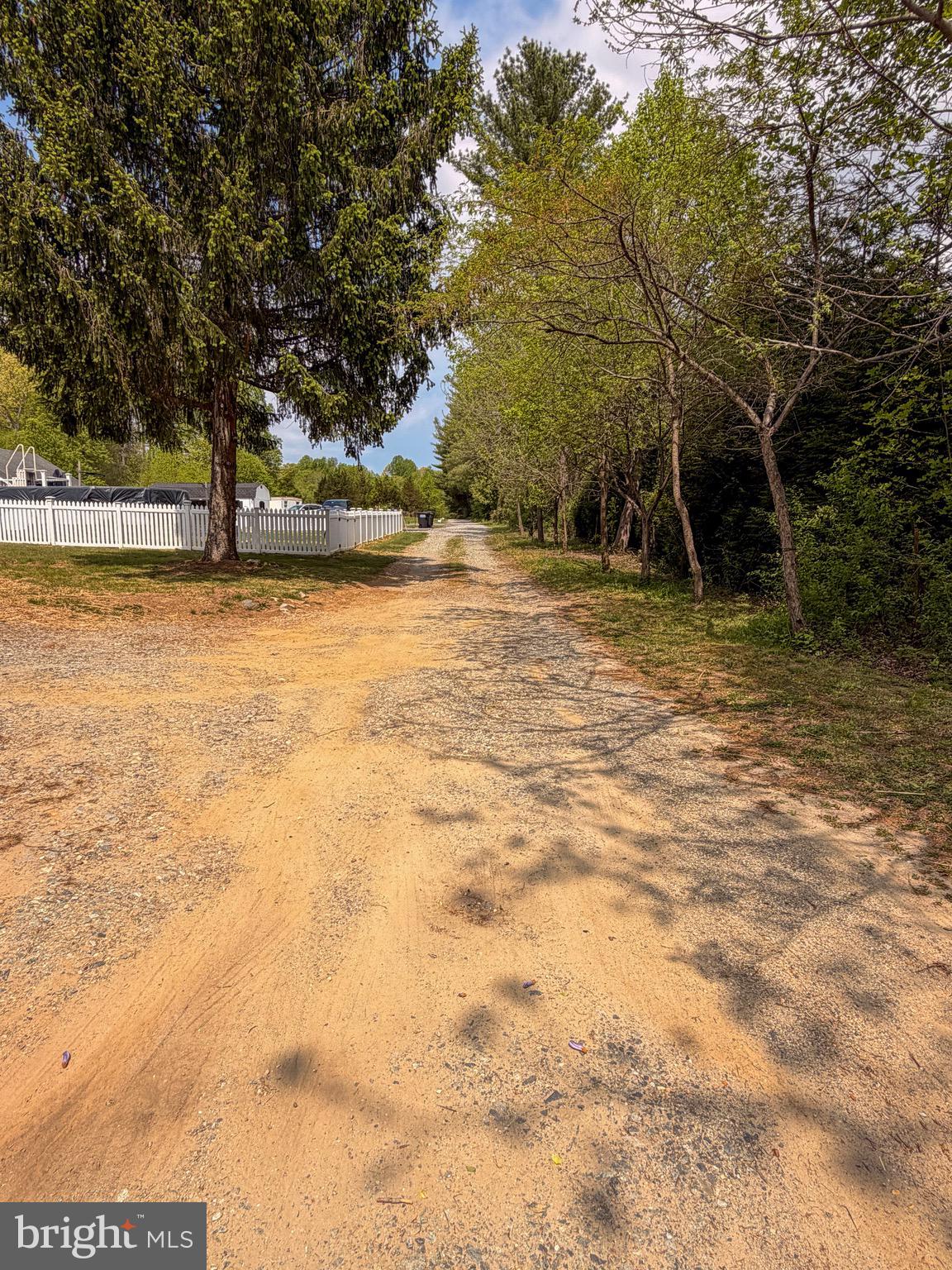 NONDEVELOPE - Residential