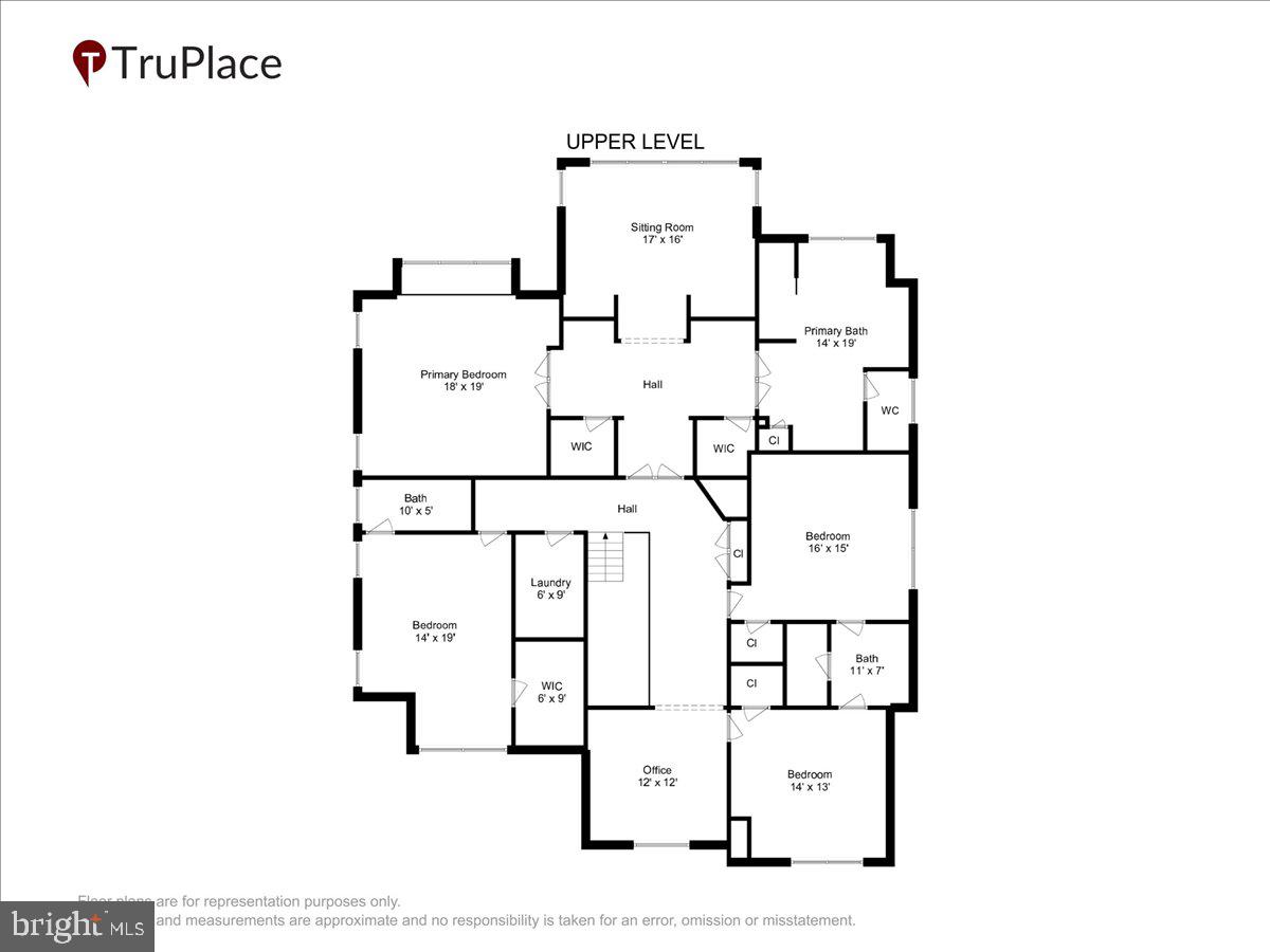 GLEN ECHO HEIGHTS - Residential