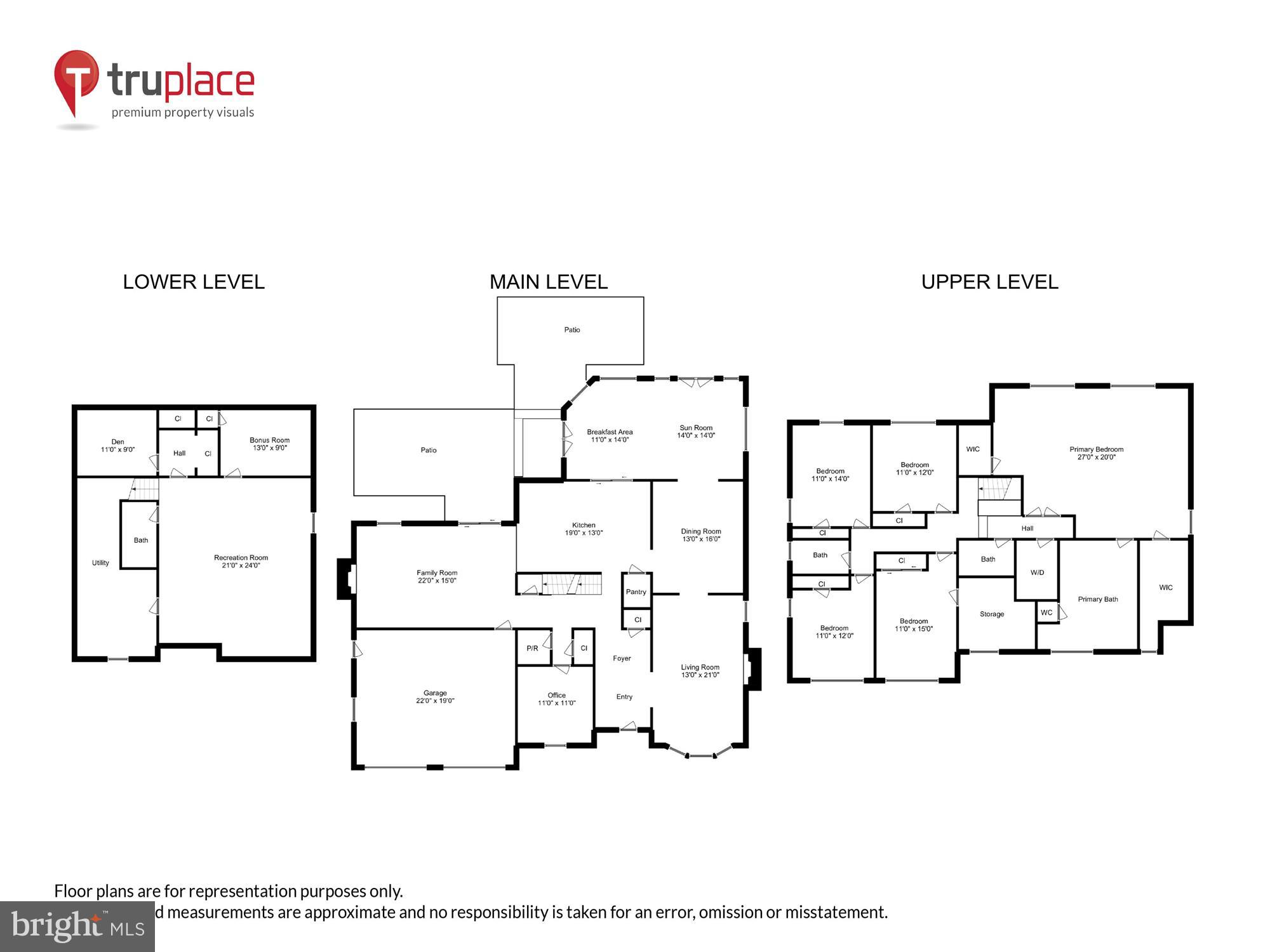 OLD FARM - Residential