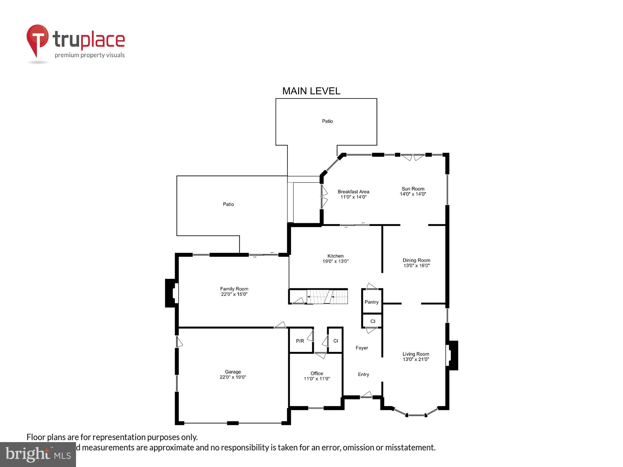 OLD FARM - Residential