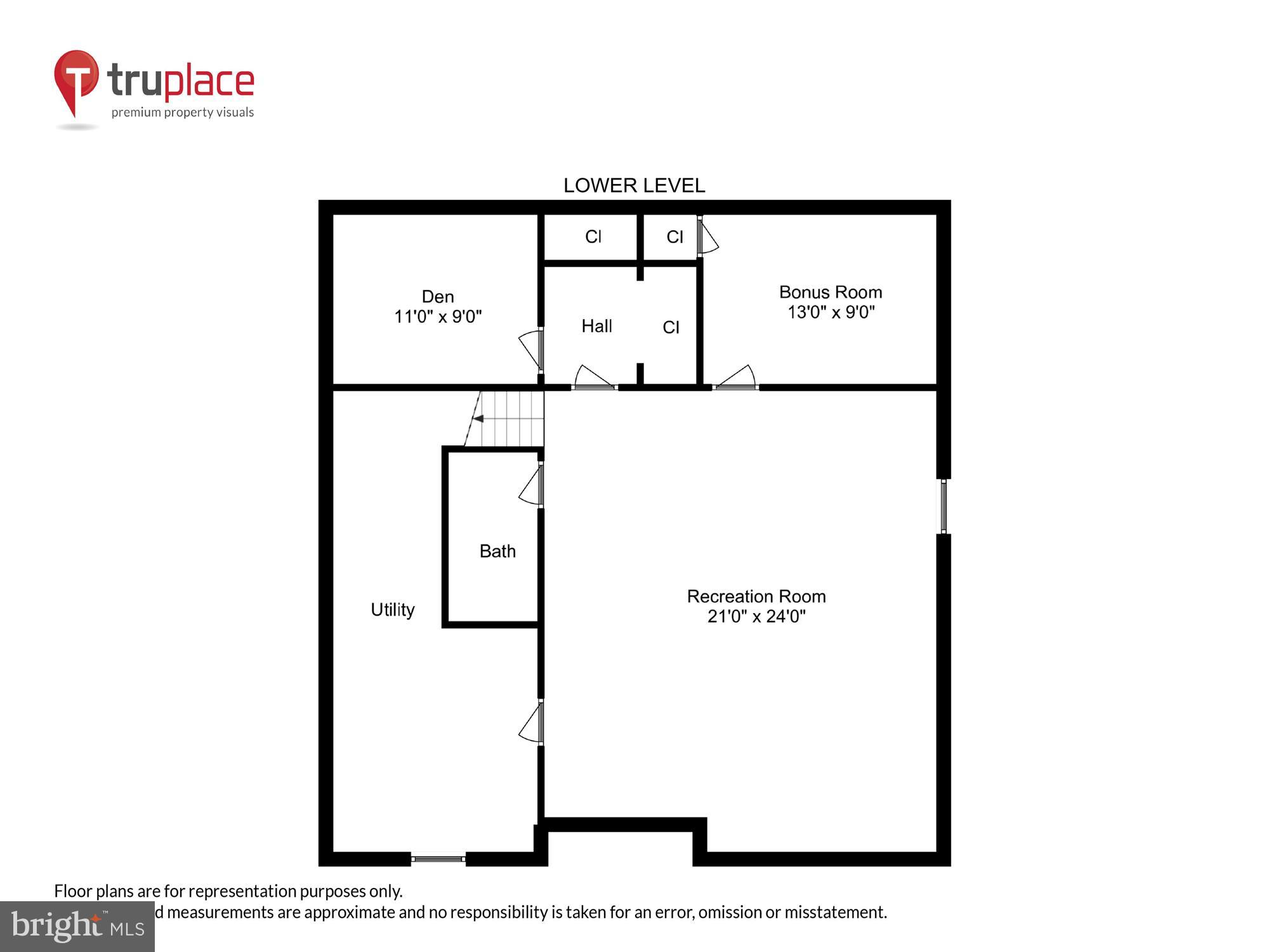 OLD FARM - Residential