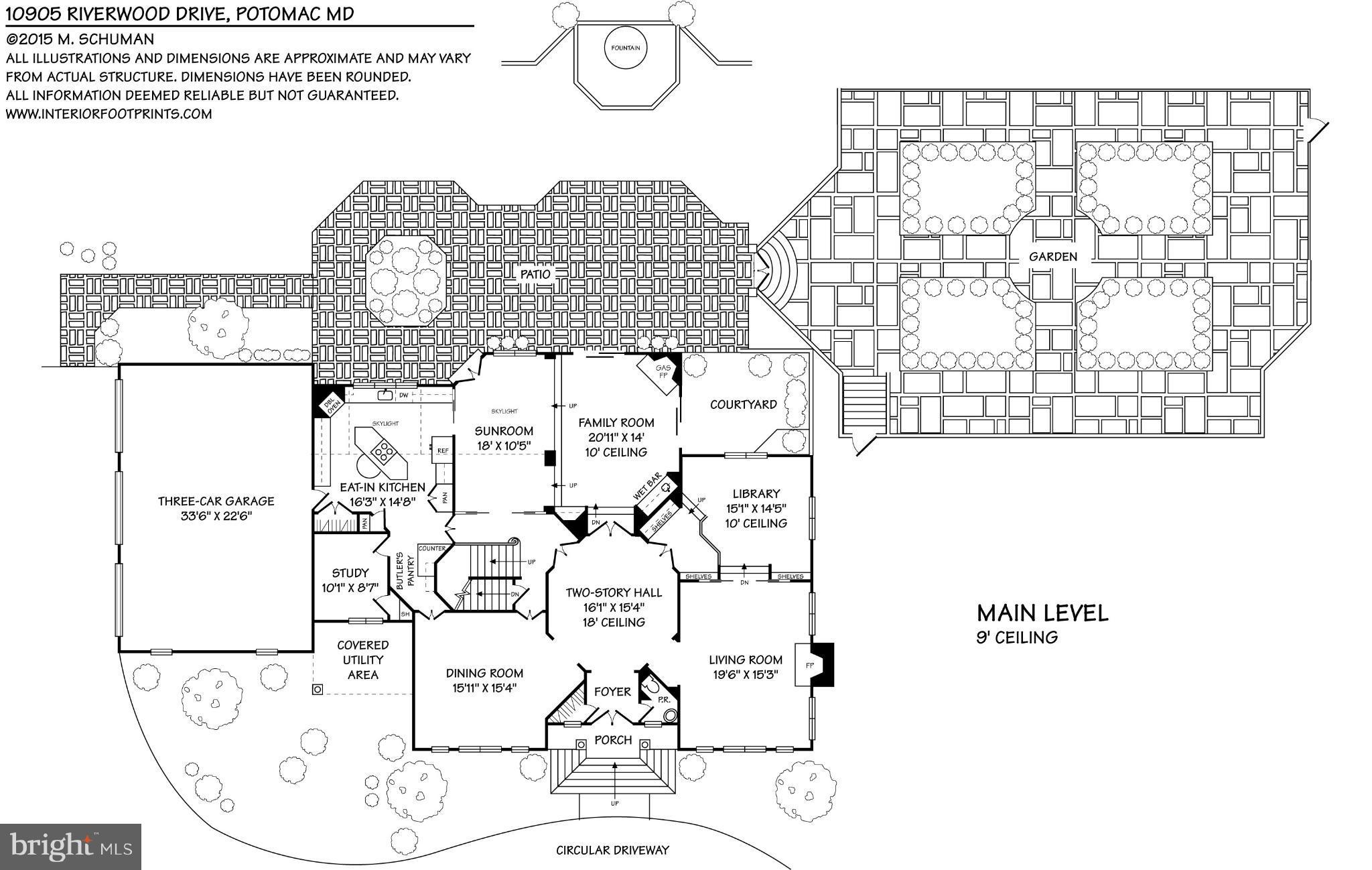 POTOMAC VIEW ESTATES - Residential