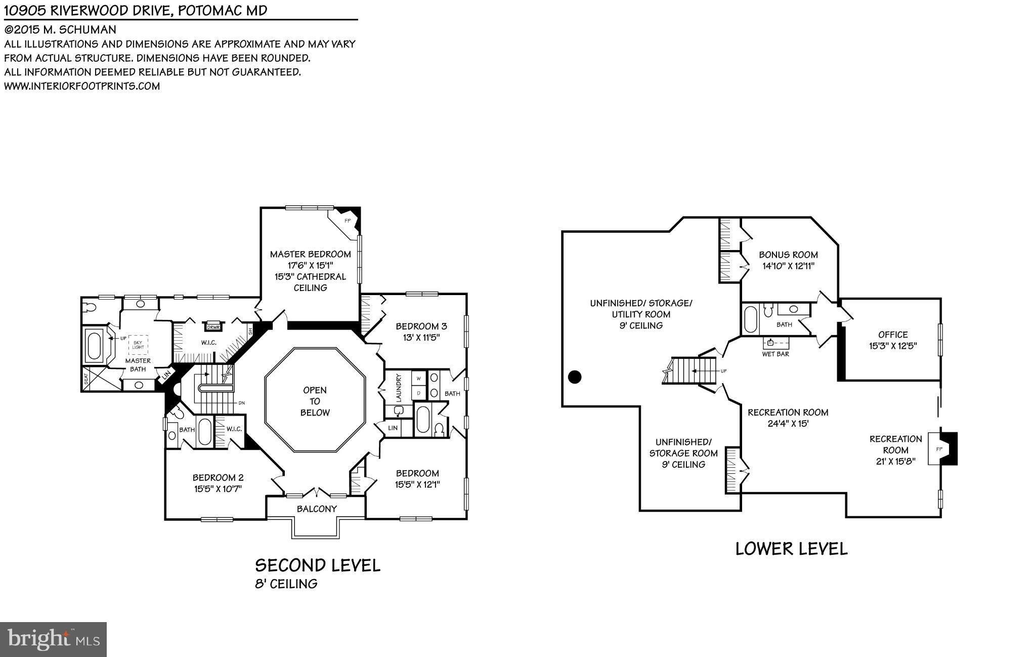 POTOMAC VIEW ESTATES - Residential
