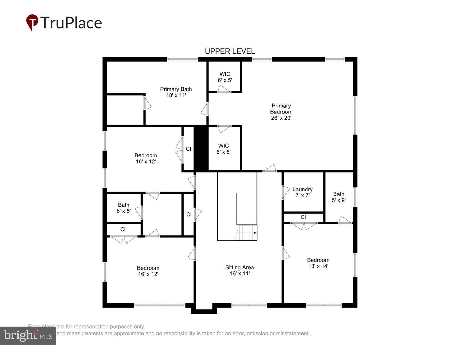 OAKLAND TERRACE - Residential