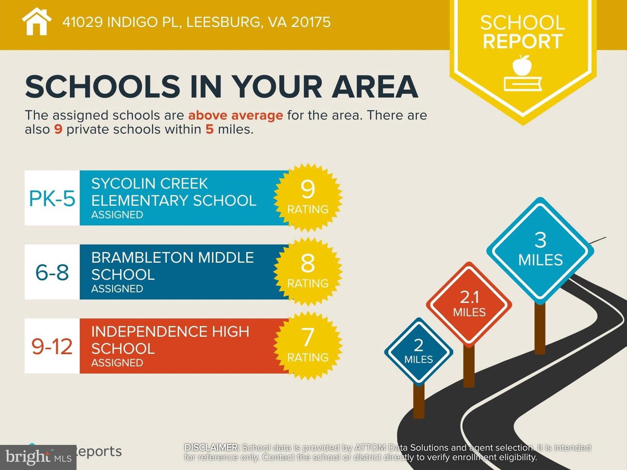 GREENE MILL PRESERVE - Residential