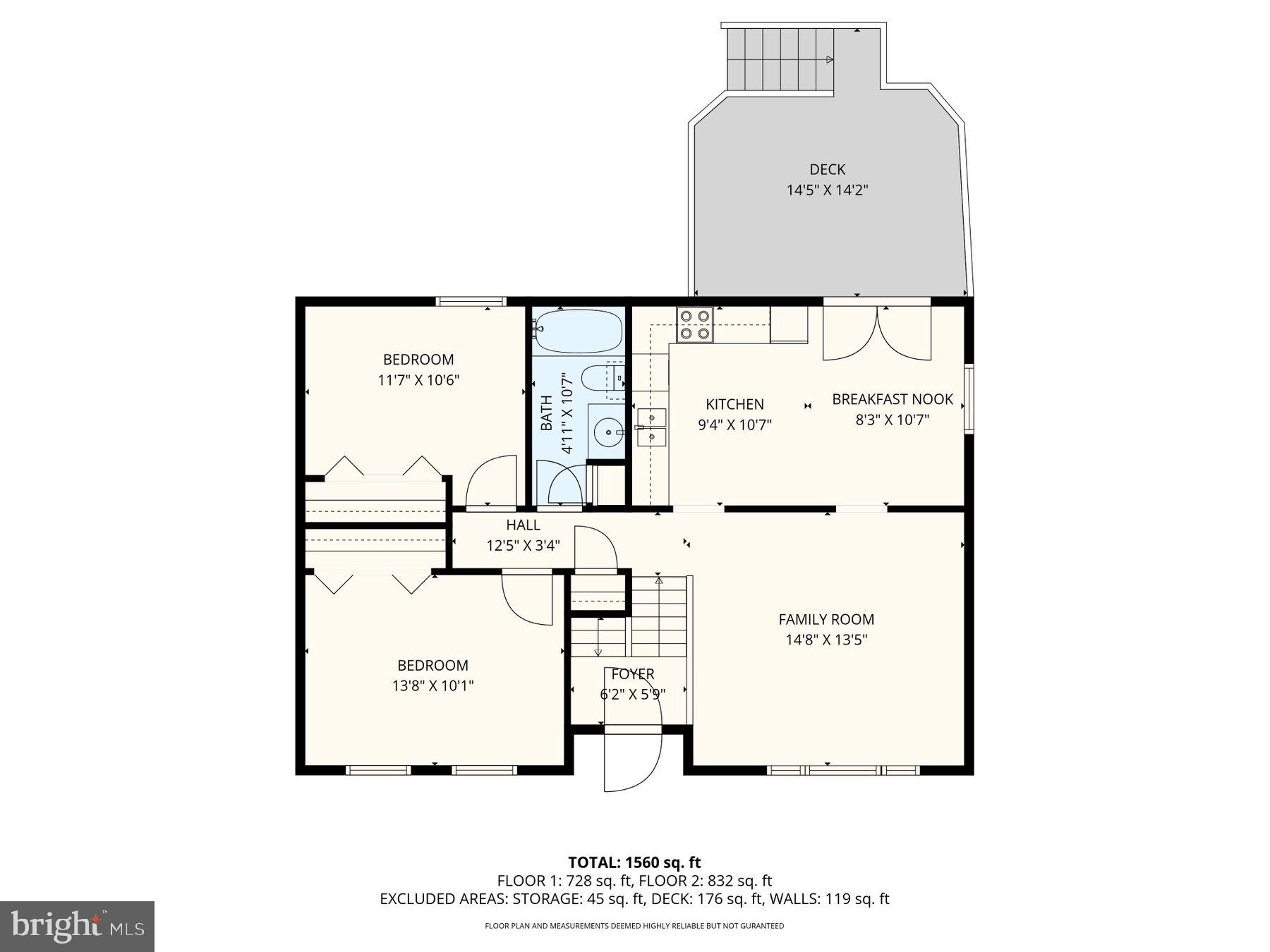 MANCHESTER ELECTION DISTRICT - Residential