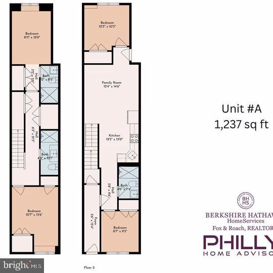 PHILADELPHIA (NORTHWEST) - Residential Lease