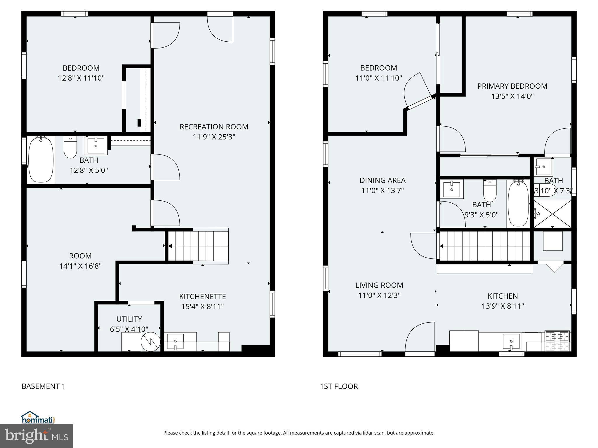 COLUMBIA HIGHLANDS - Residential