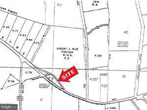 NONE AVAILABLE - Land