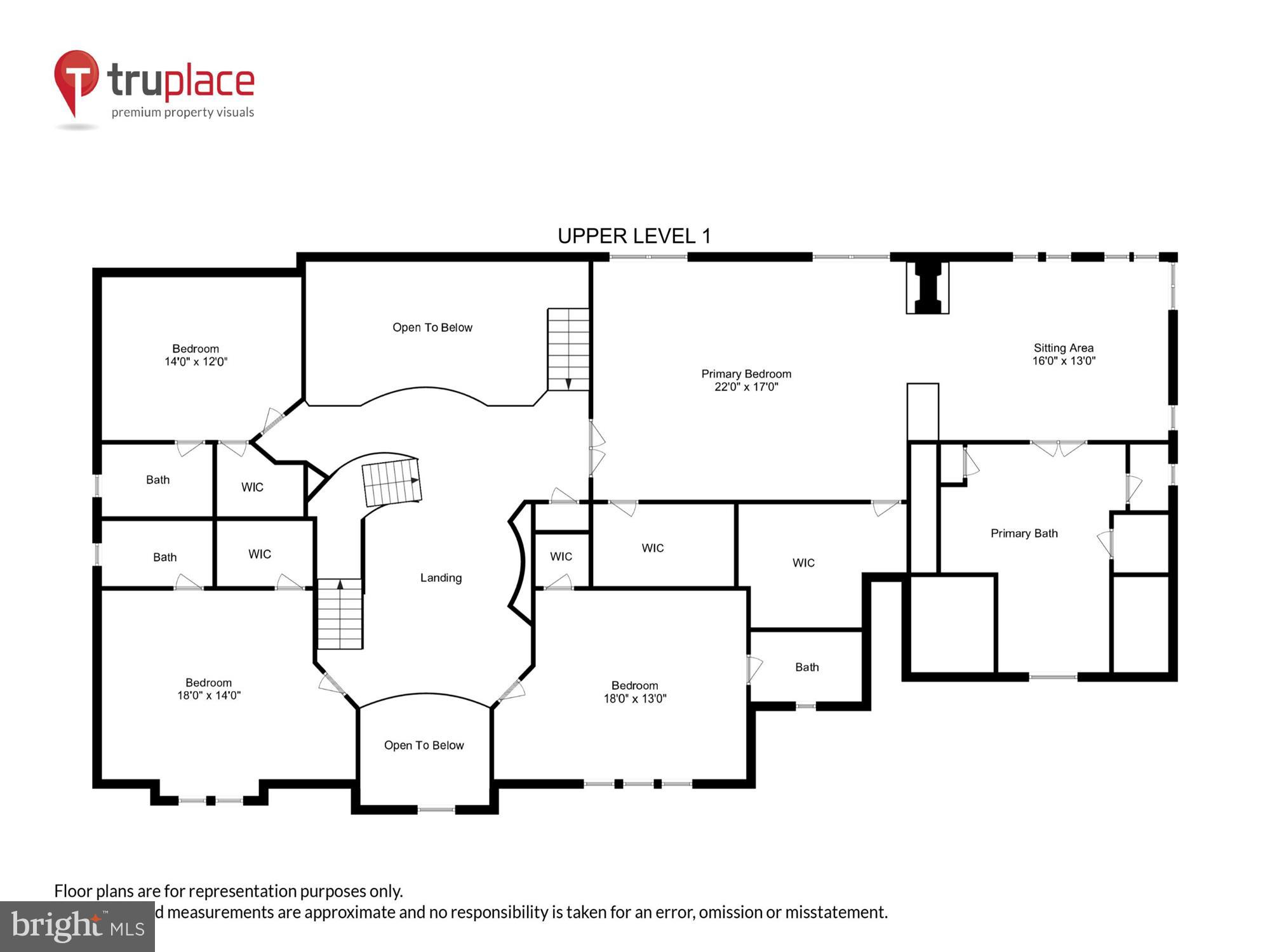 CLARKSBURG VILLAGE - Residential