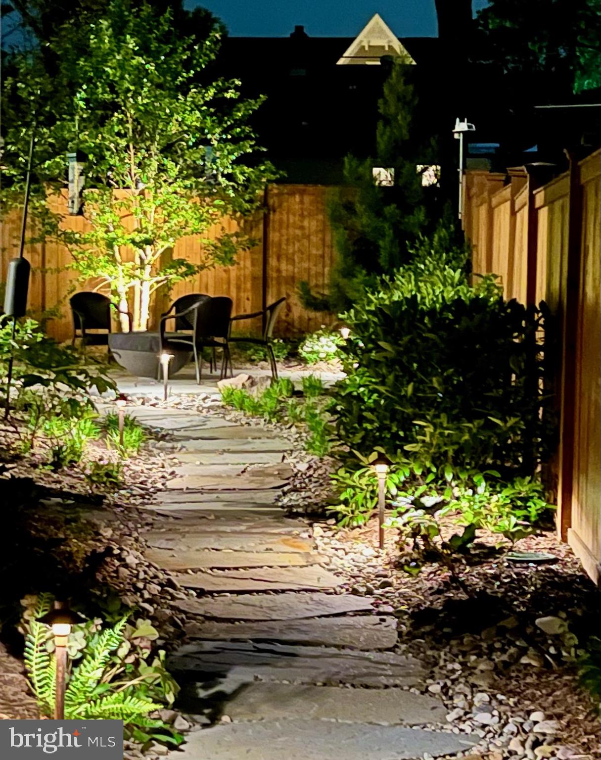 KENSINGTON ESTATES - Residential