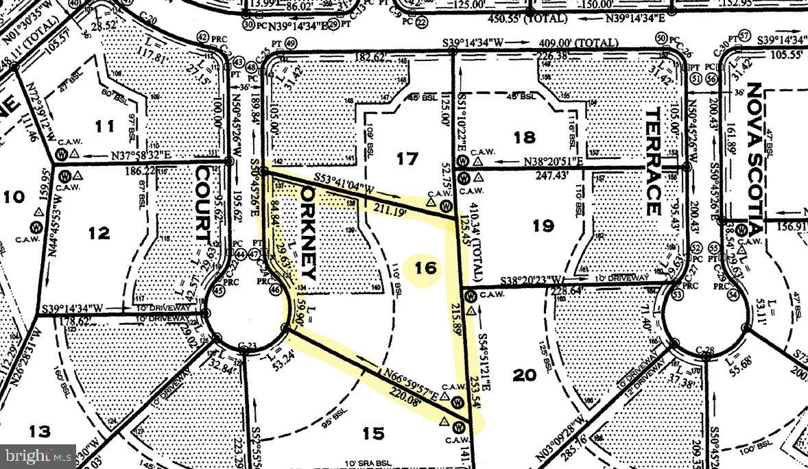 WEST NITHSDALE - Land