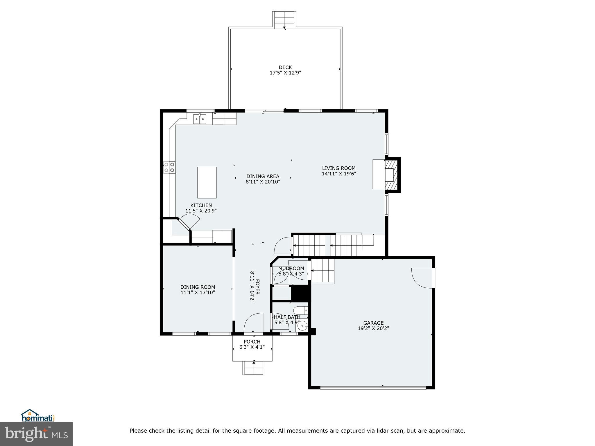SPRINGDALE FARM - Residential