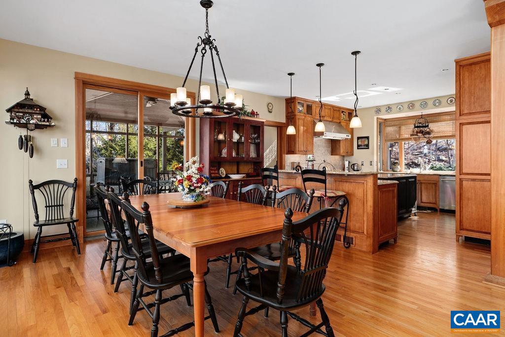 WINTERGREEN RESORT - Residential