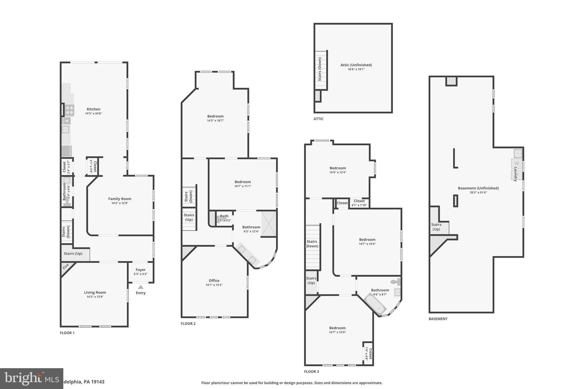 UNIVERSITY CITY - Residential
