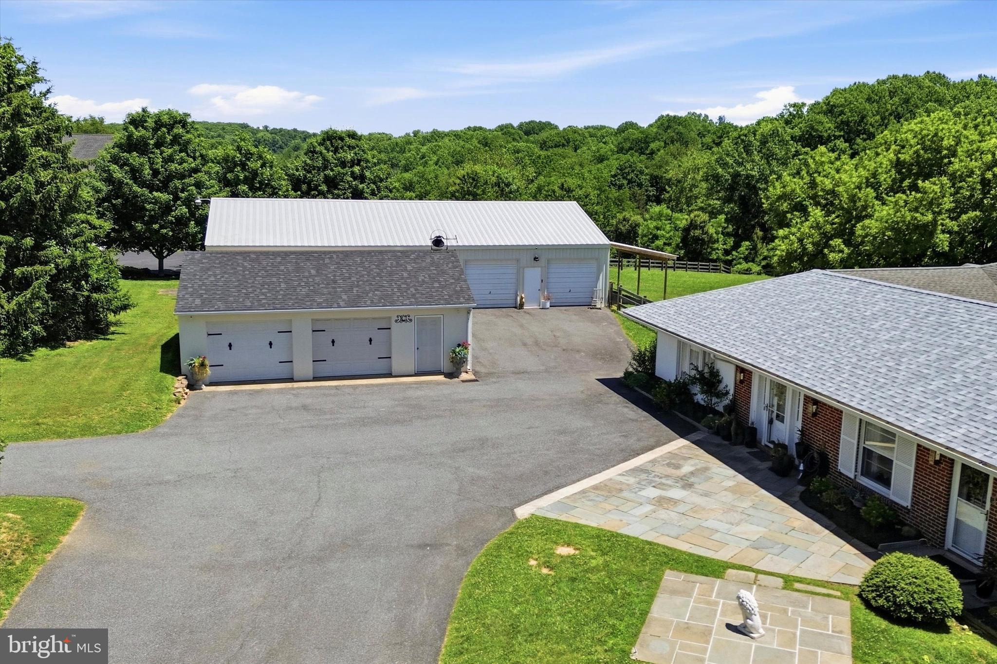 875 LOCUST GROVE ROAD