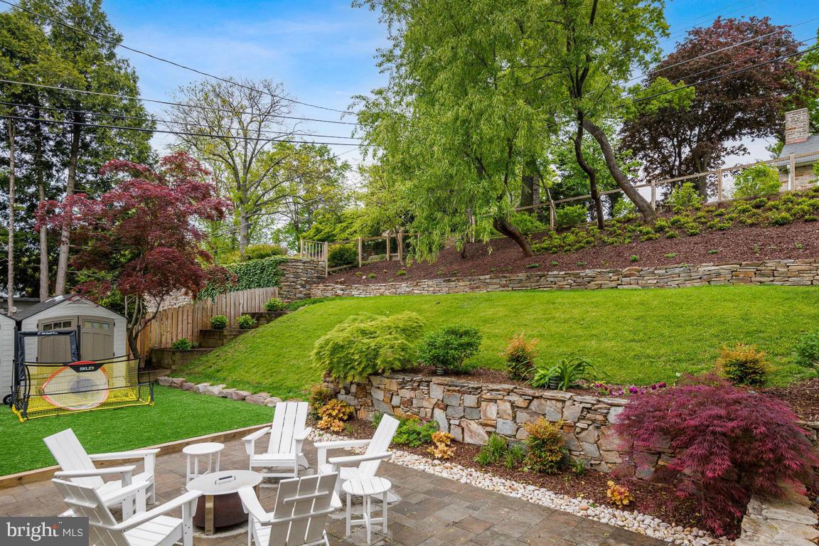 KNOLLWOOD - Residential